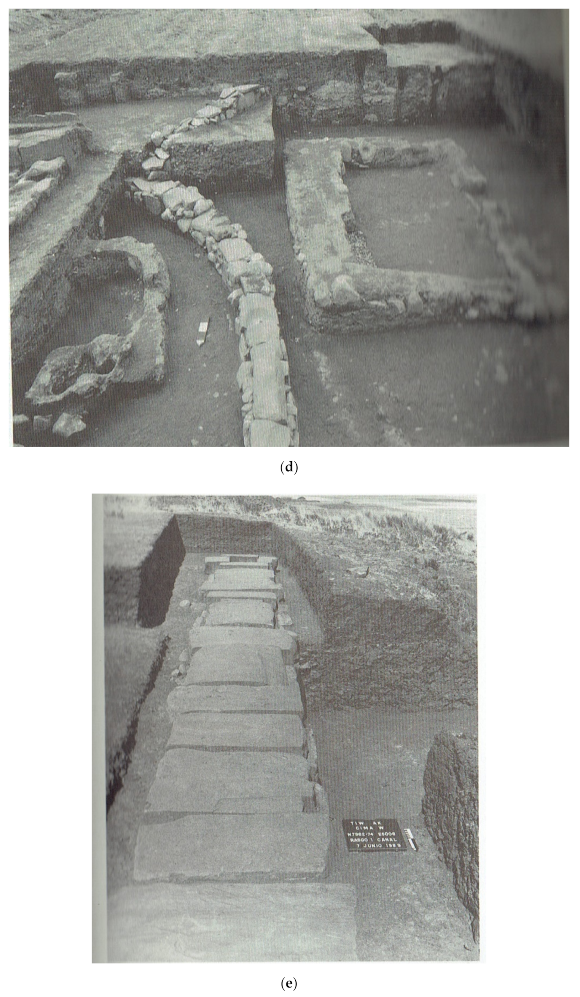 Water 12 03562 g001c