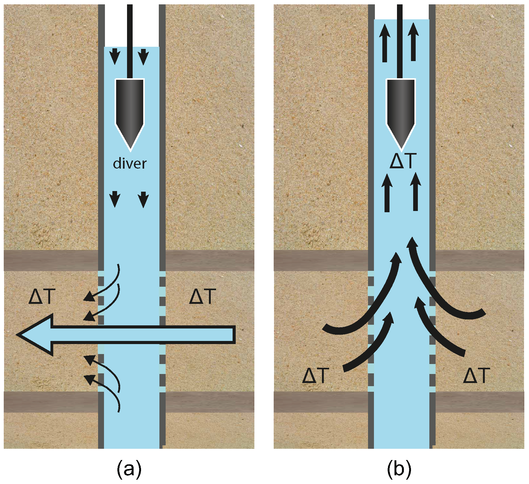 Water 12 03572 g002 Water 12 03572 g002