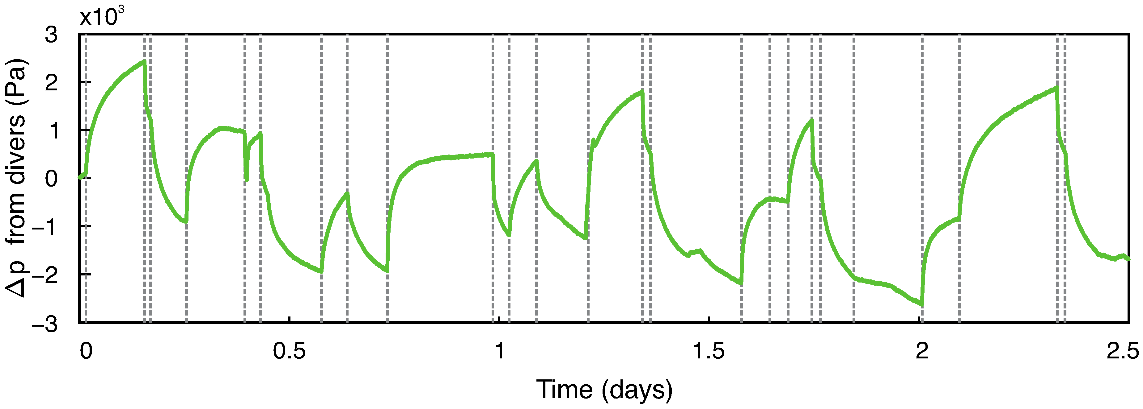 Water 12 03572 g003 Water 12 03572 g003