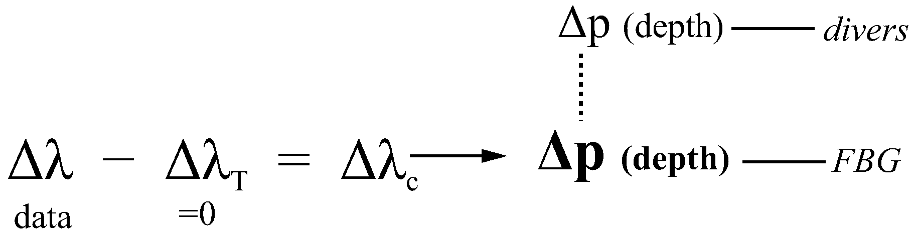 Water 12 03572 g004 Water 12 03572 g004