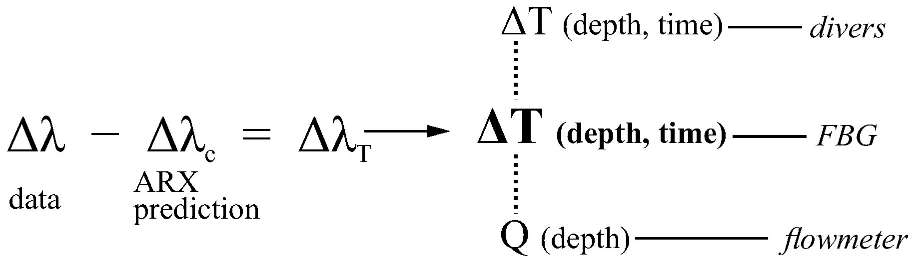 Water 12 03572 g006 Water 12 03572 g006