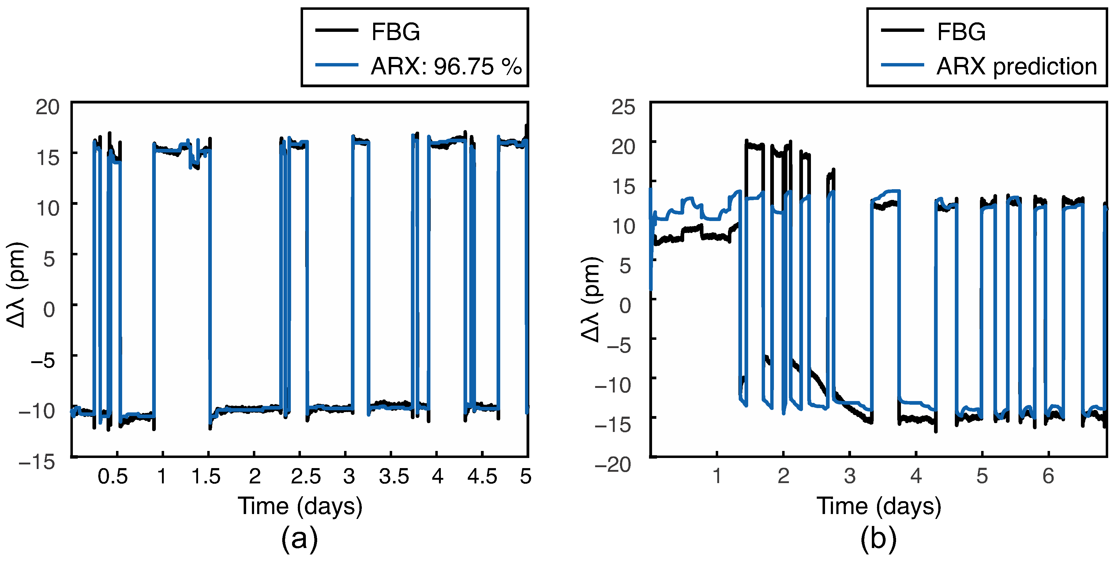 Water 12 03572 g008 Water 12 03572 g008