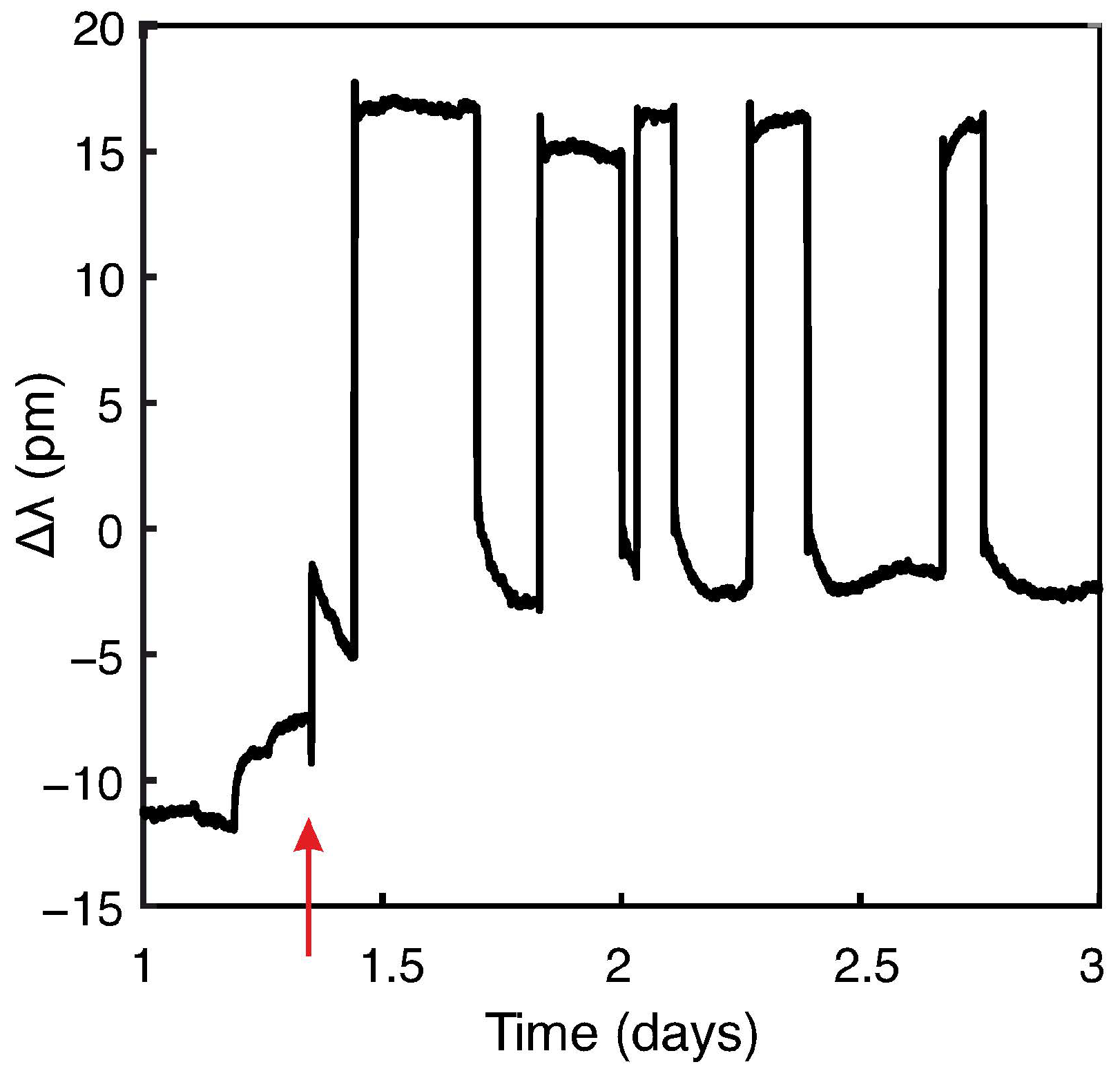 Water 12 03572 g010 Water 12 03572 g010