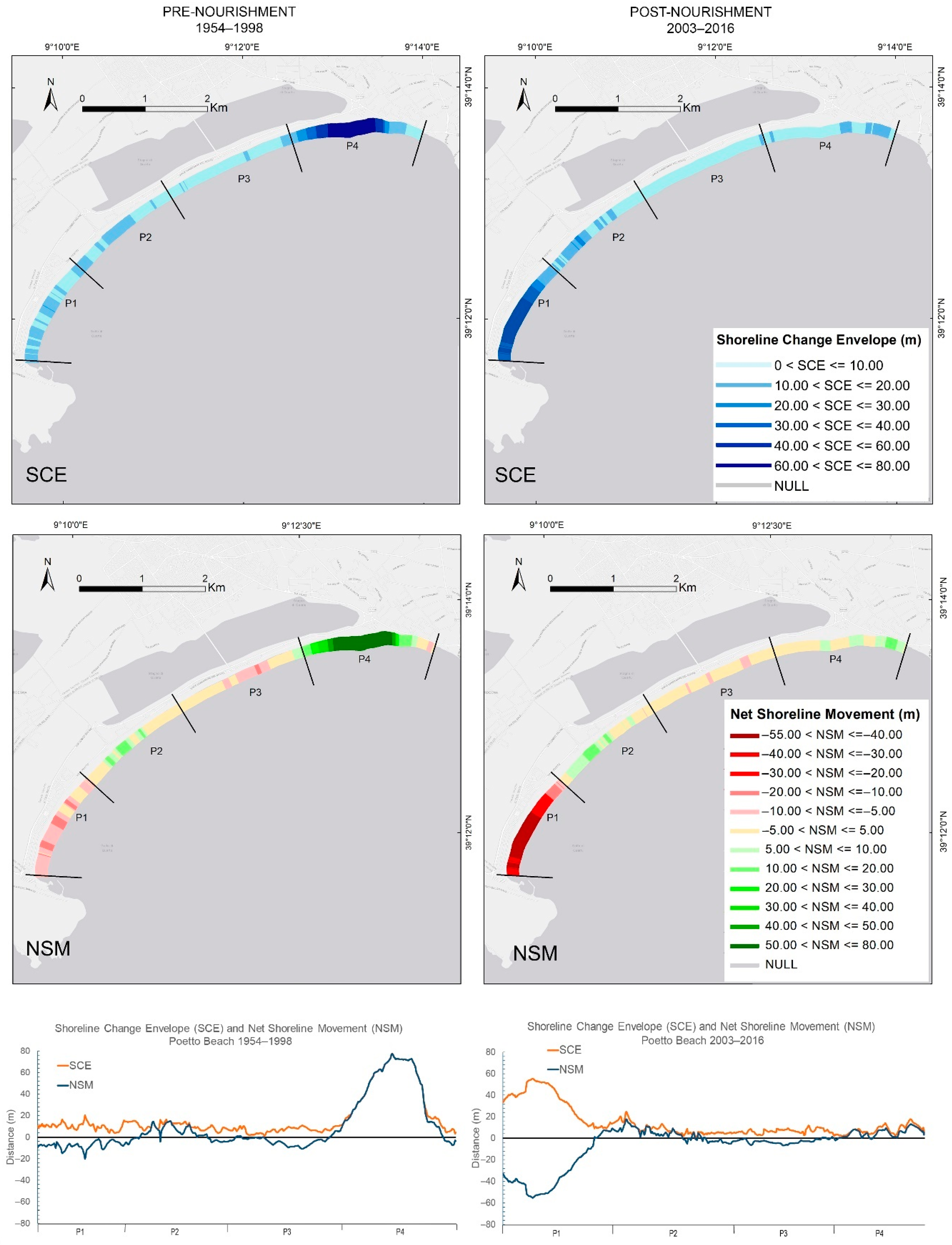 Water 12 03578 g005 Water 12 03578 g005