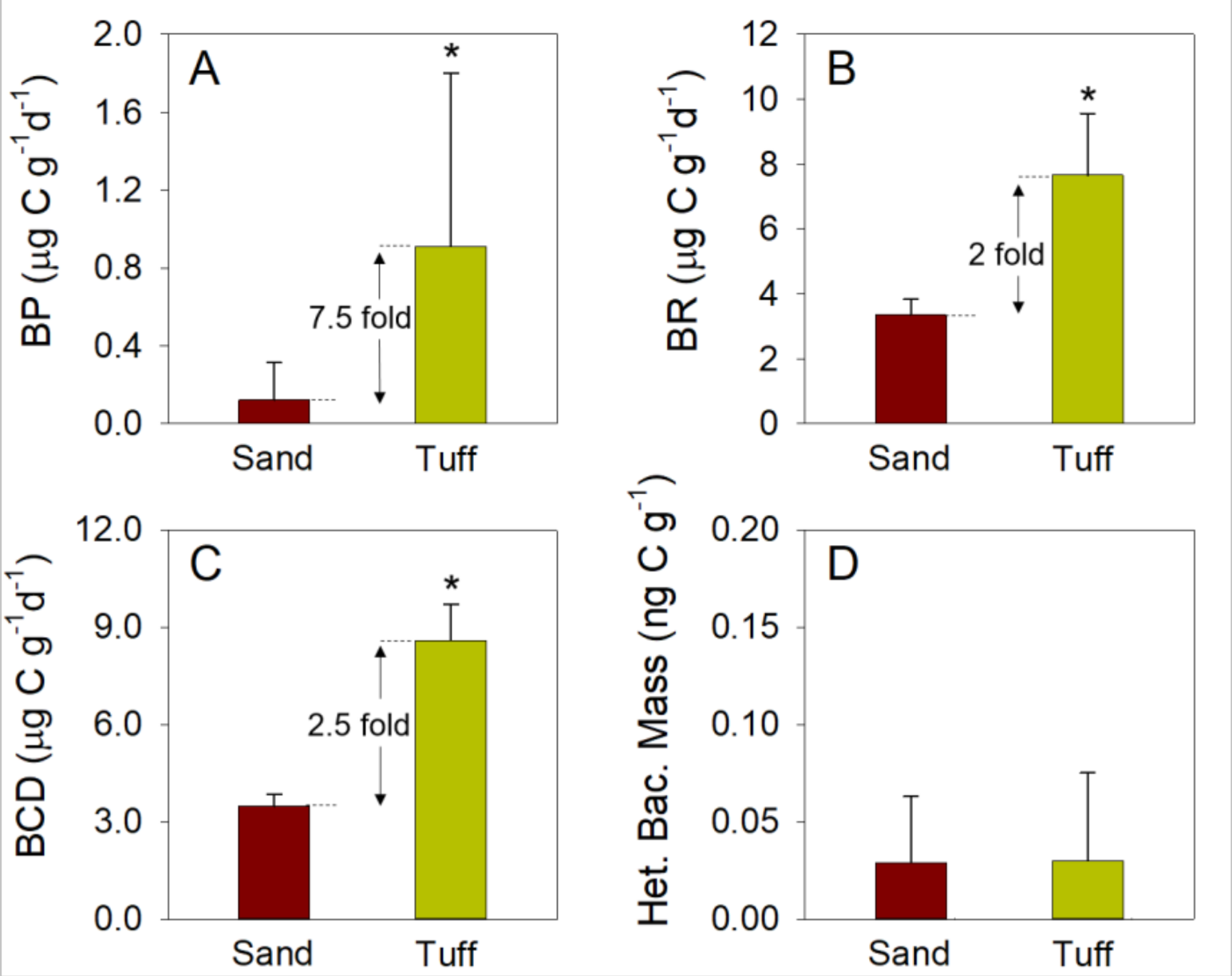 Water 12 03593 g003 Water 12 03593 g003