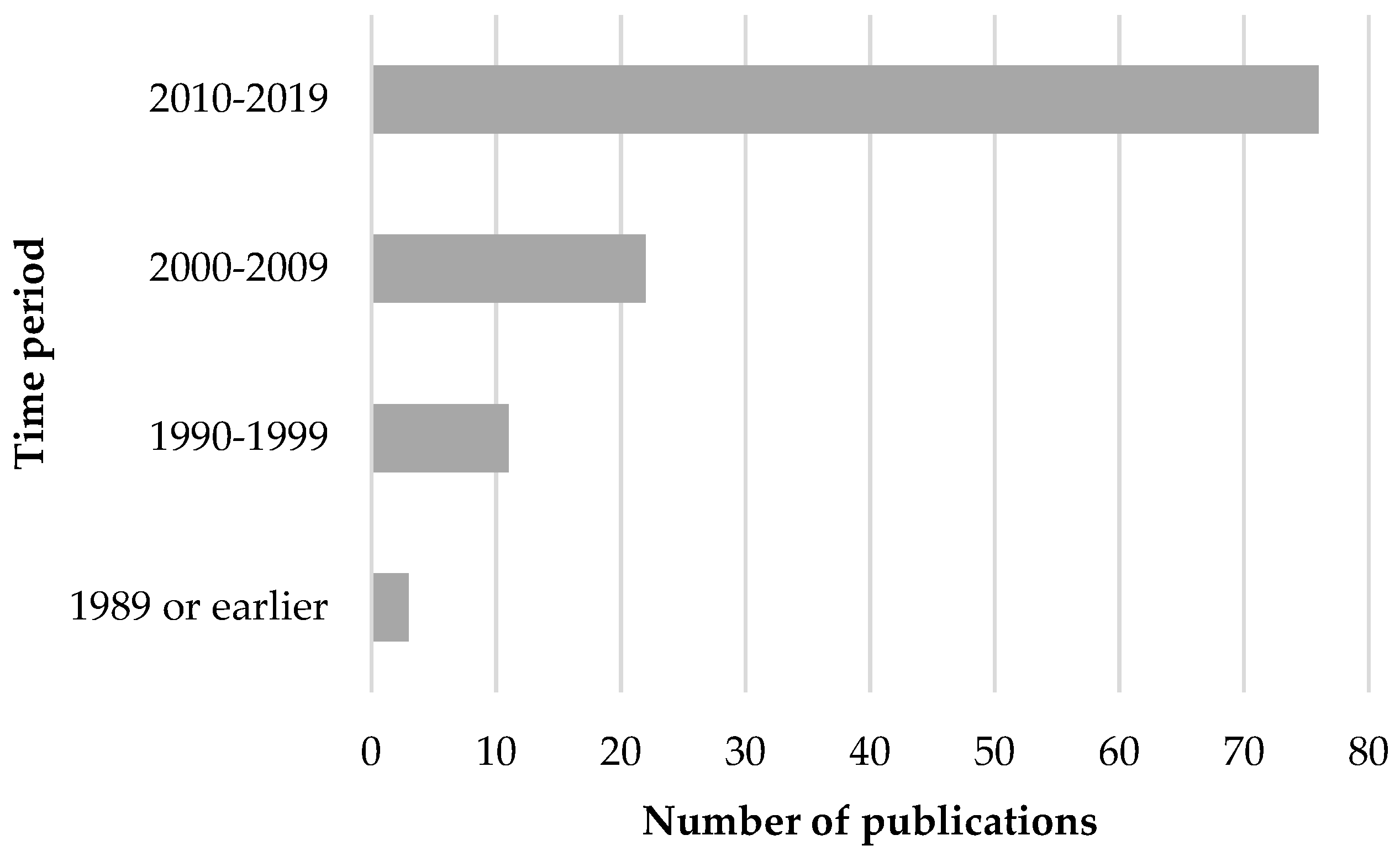 Water 13 00010 g001 Water 13 00010 g001