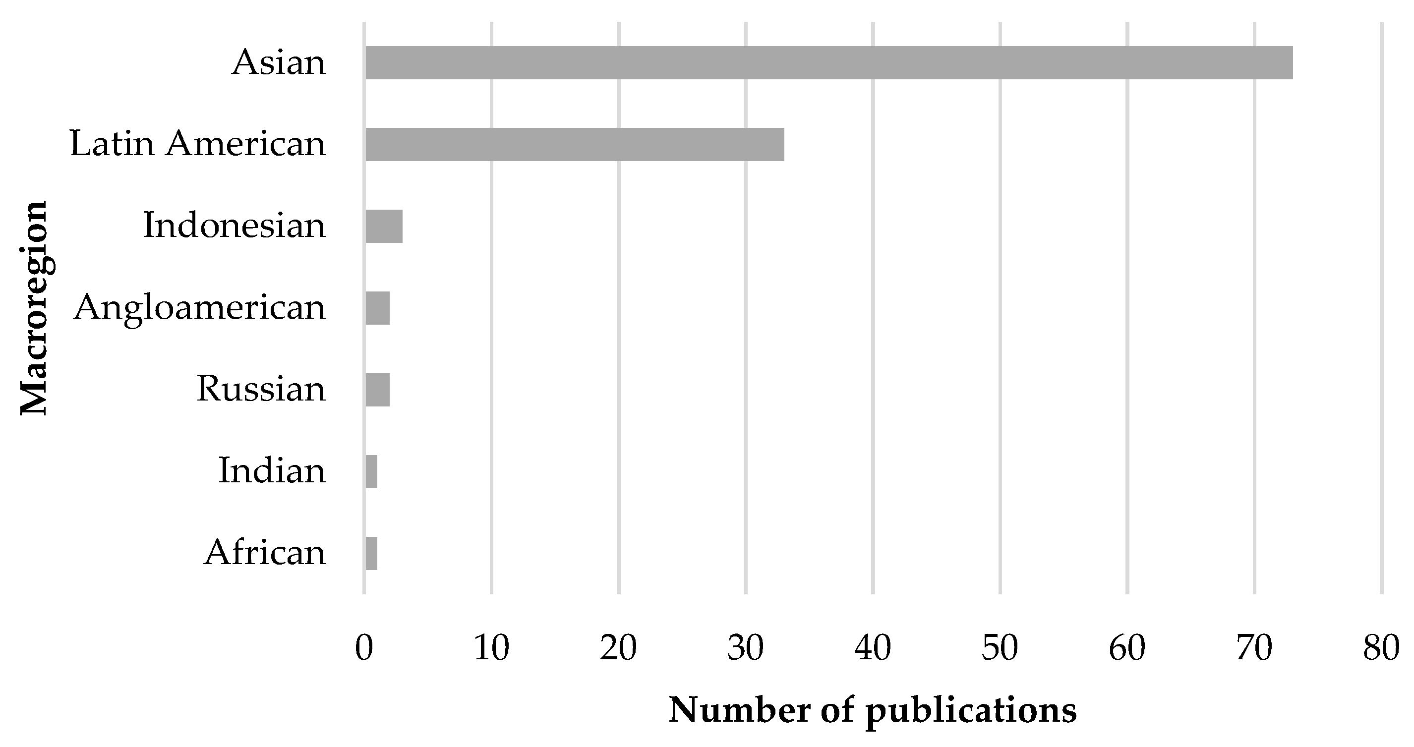 Water 13 00010 g002 Water 13 00010 g002