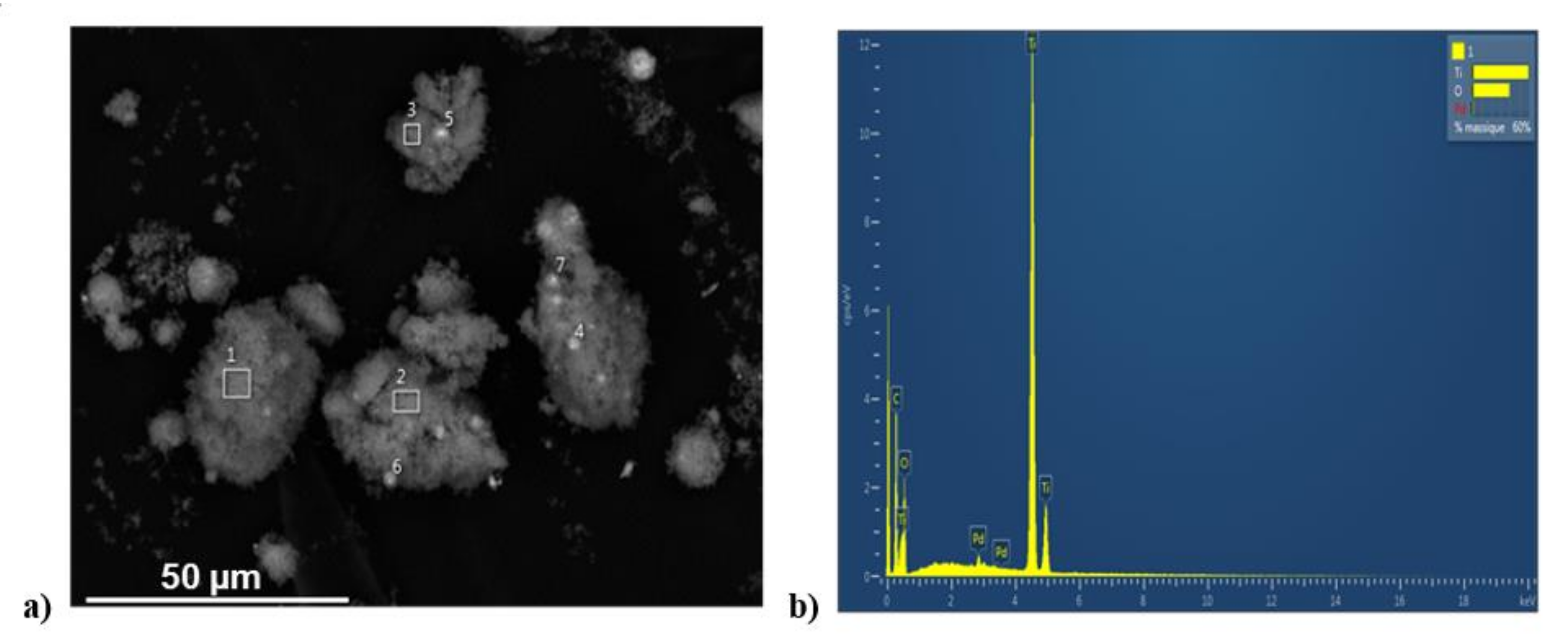 Water 13 00019 g004 Water 13 00019 g004