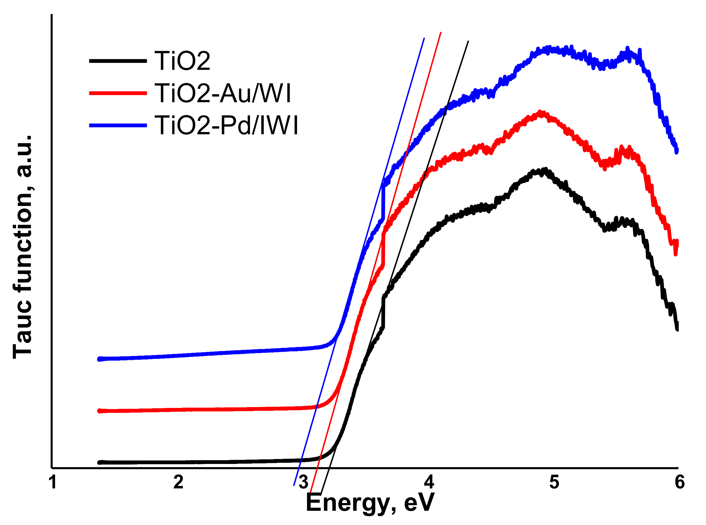 Water 13 00019 g005 Water 13 00019 g005