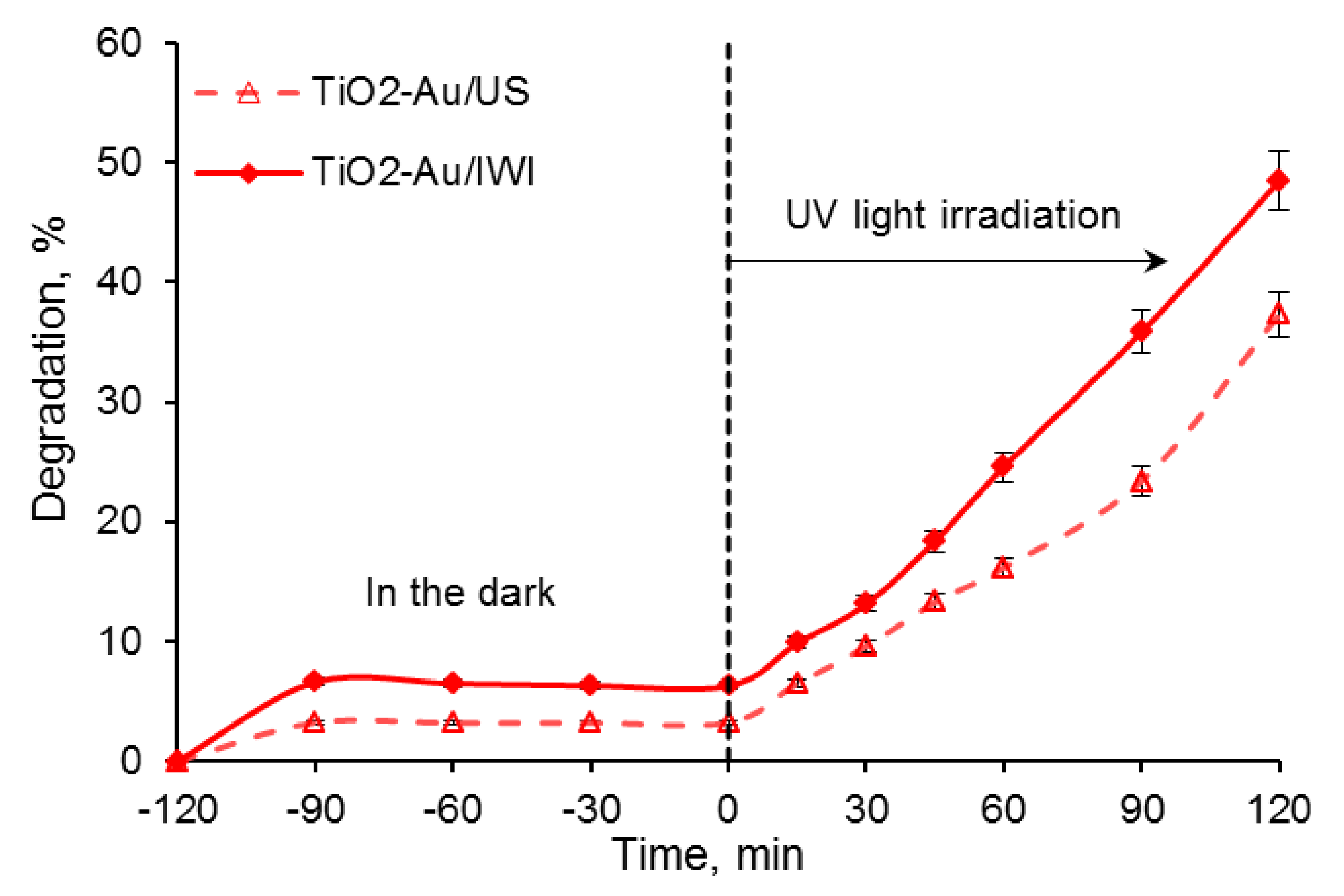Water 13 00019 g006 Water 13 00019 g006