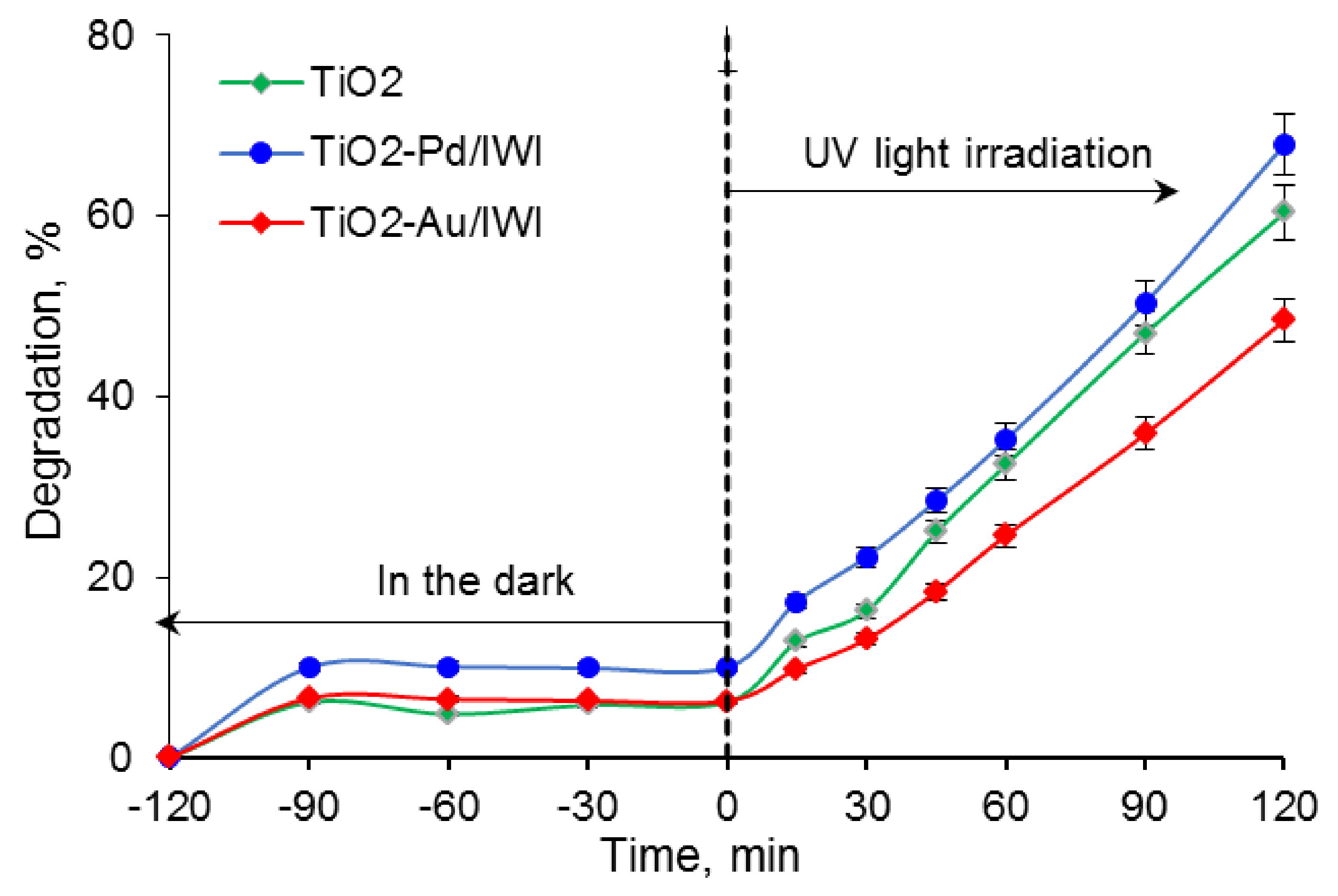 Water 13 00019 g008 Water 13 00019 g008