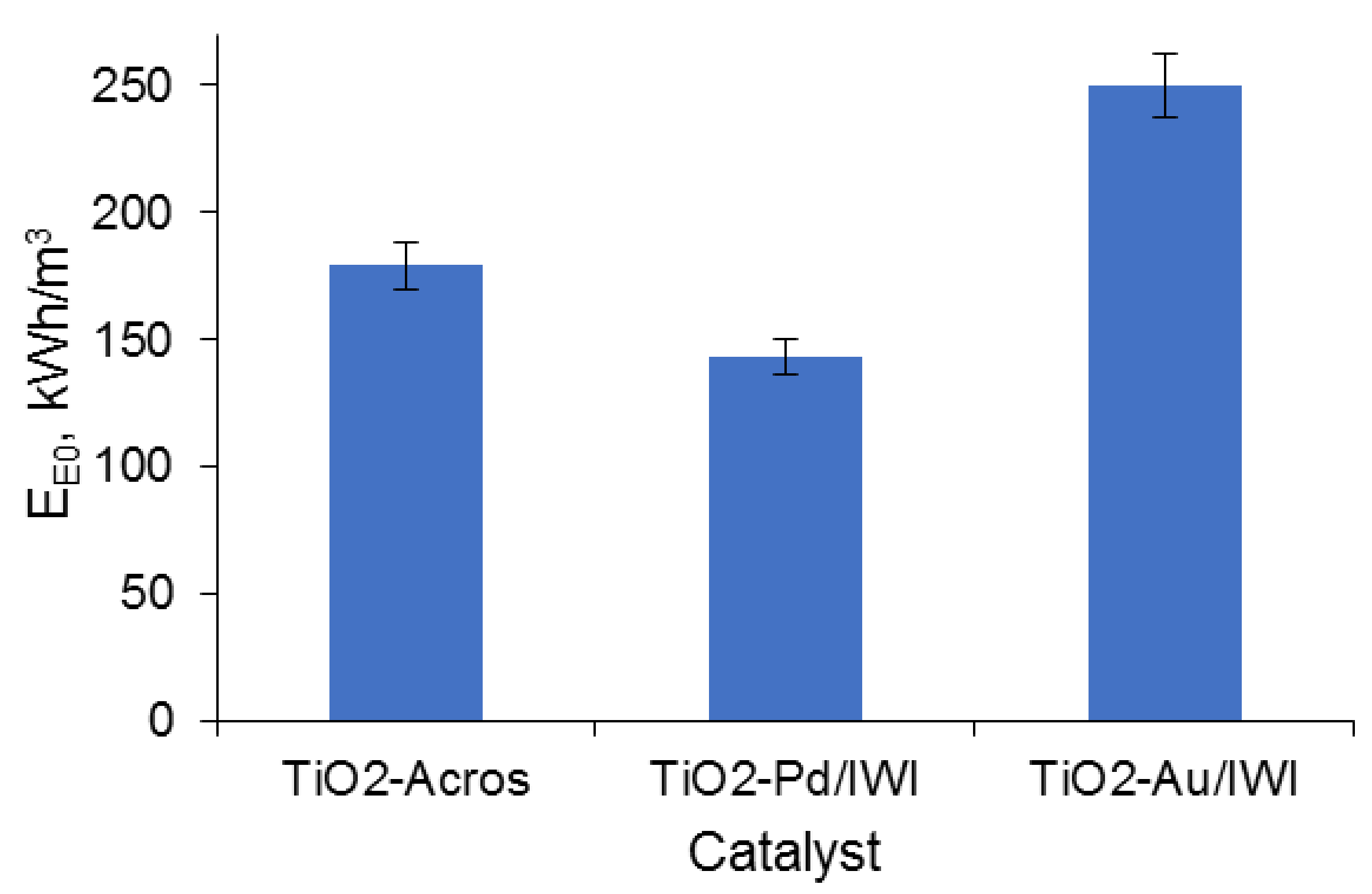 Water 13 00019 g009 Water 13 00019 g009