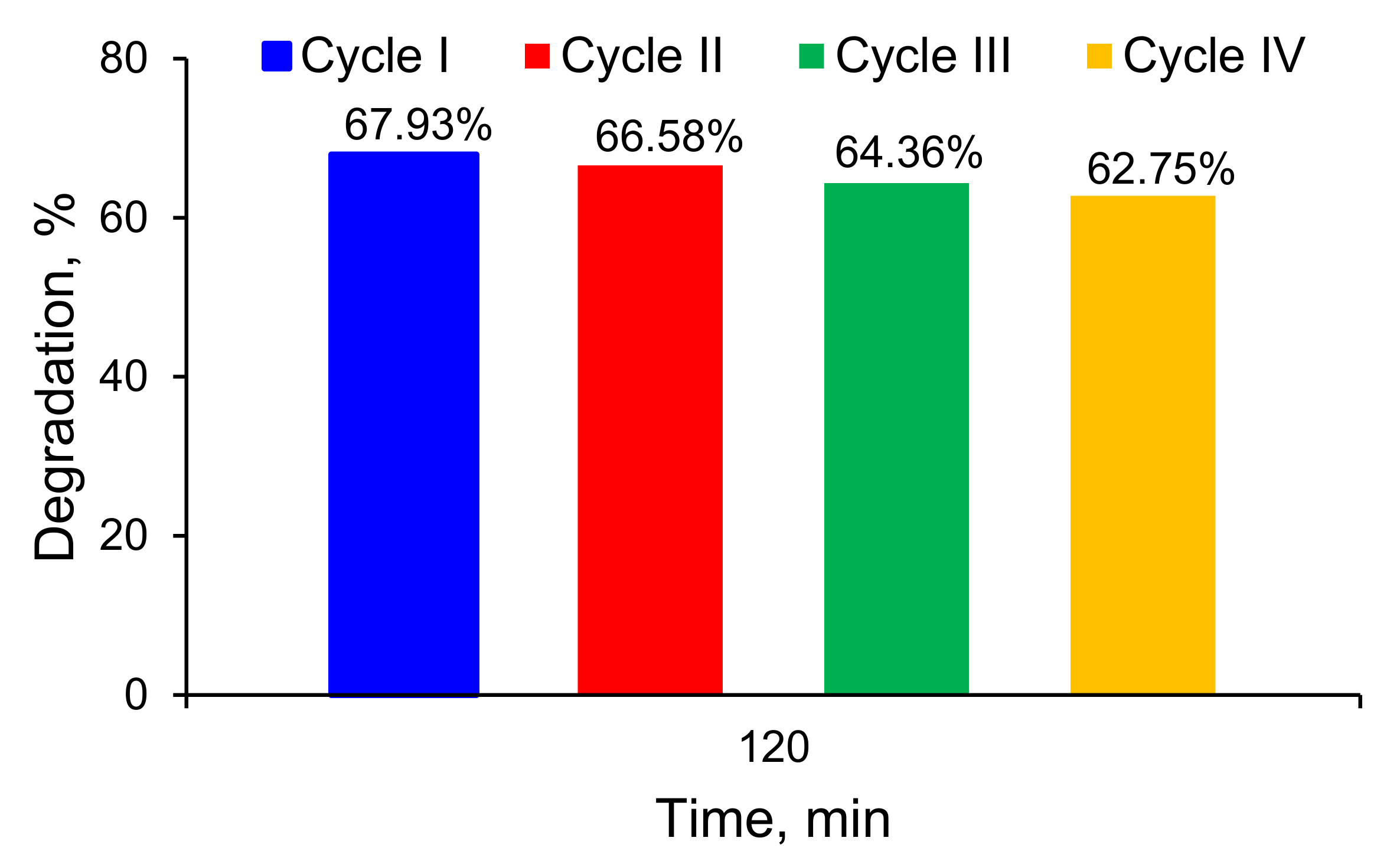 Water 13 00019 g012 Water 13 00019 g012
