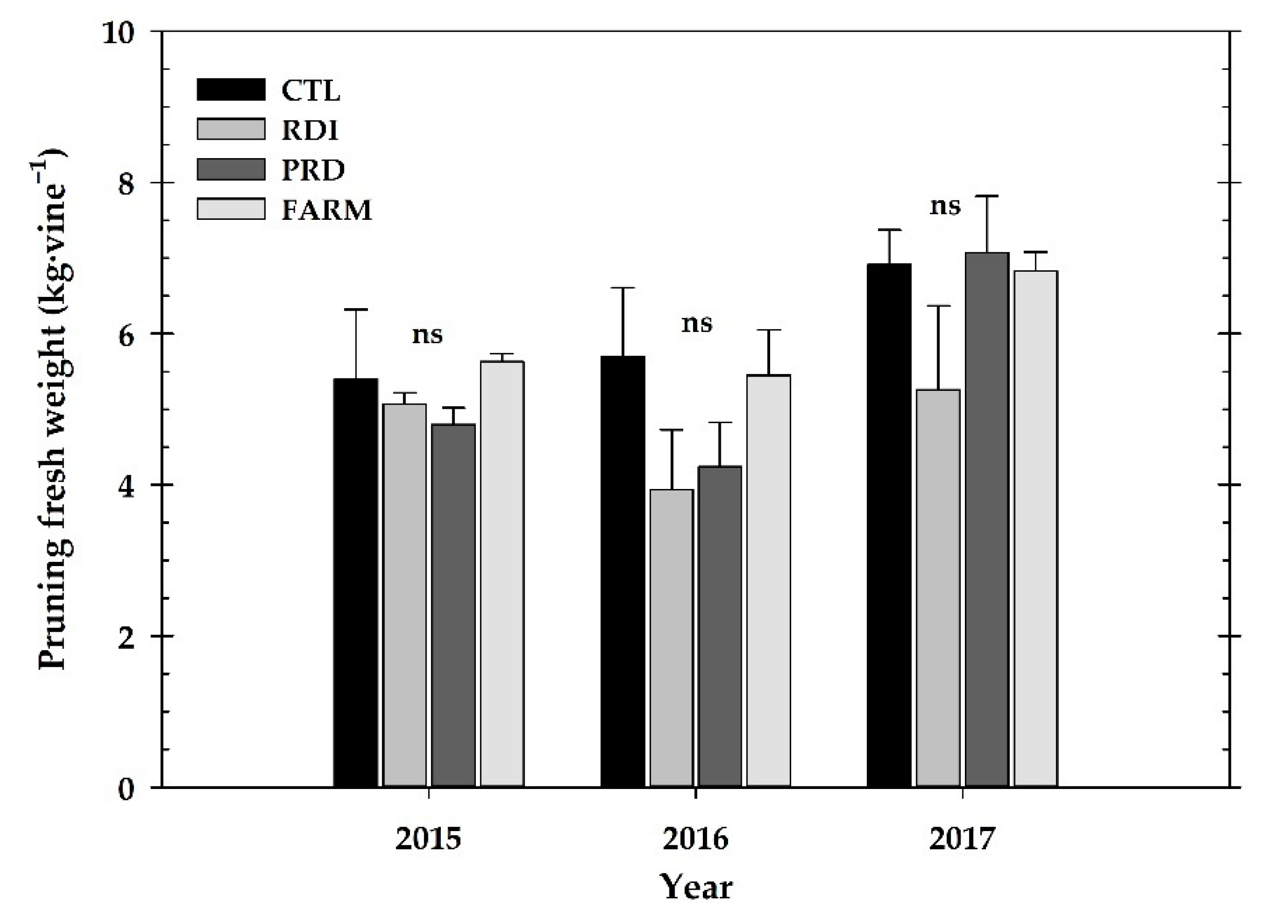 Water 13 00022 g005 Water 13 00022 g005