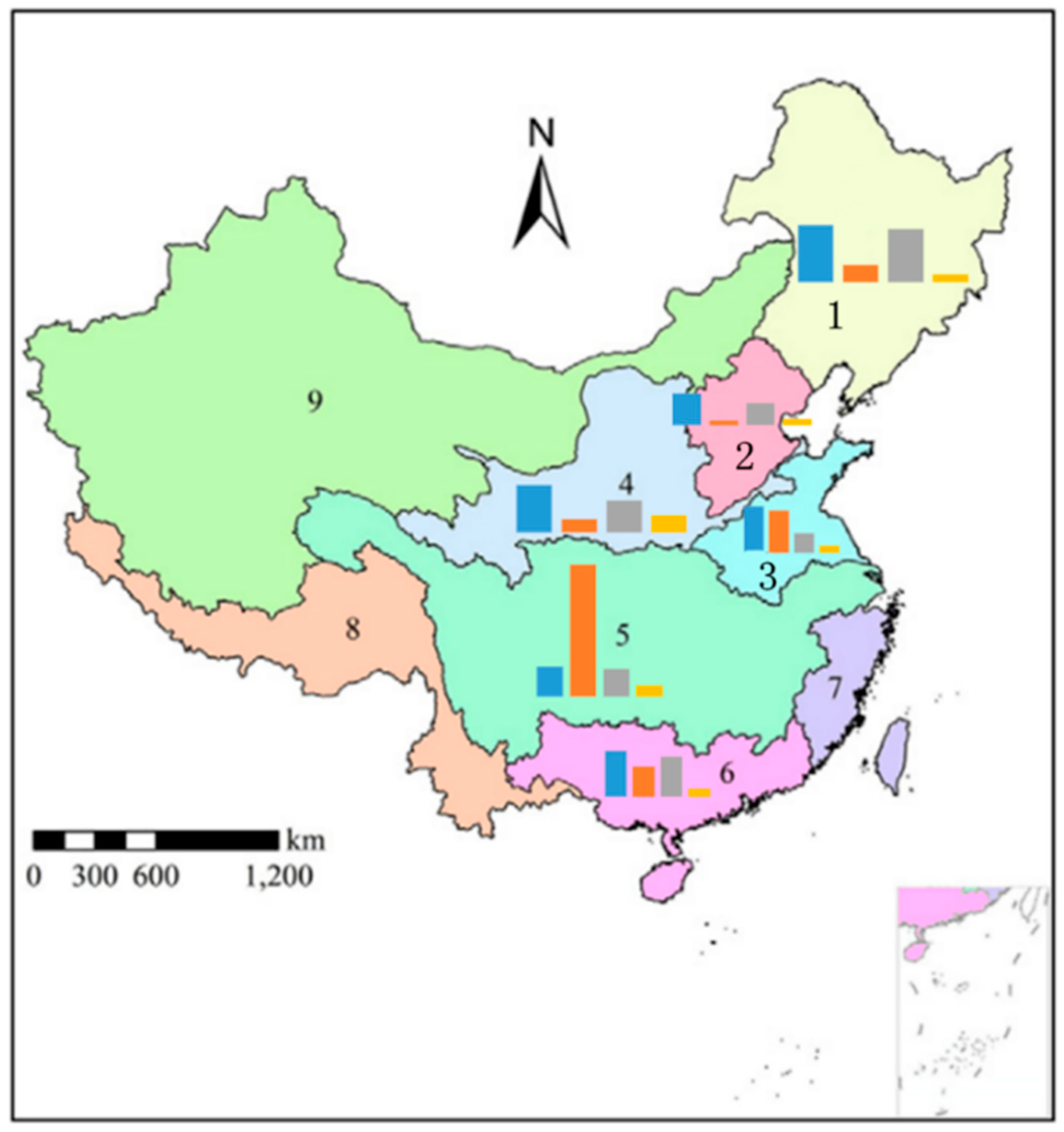 Water 13 00026 g004 Water 13 00026 g004