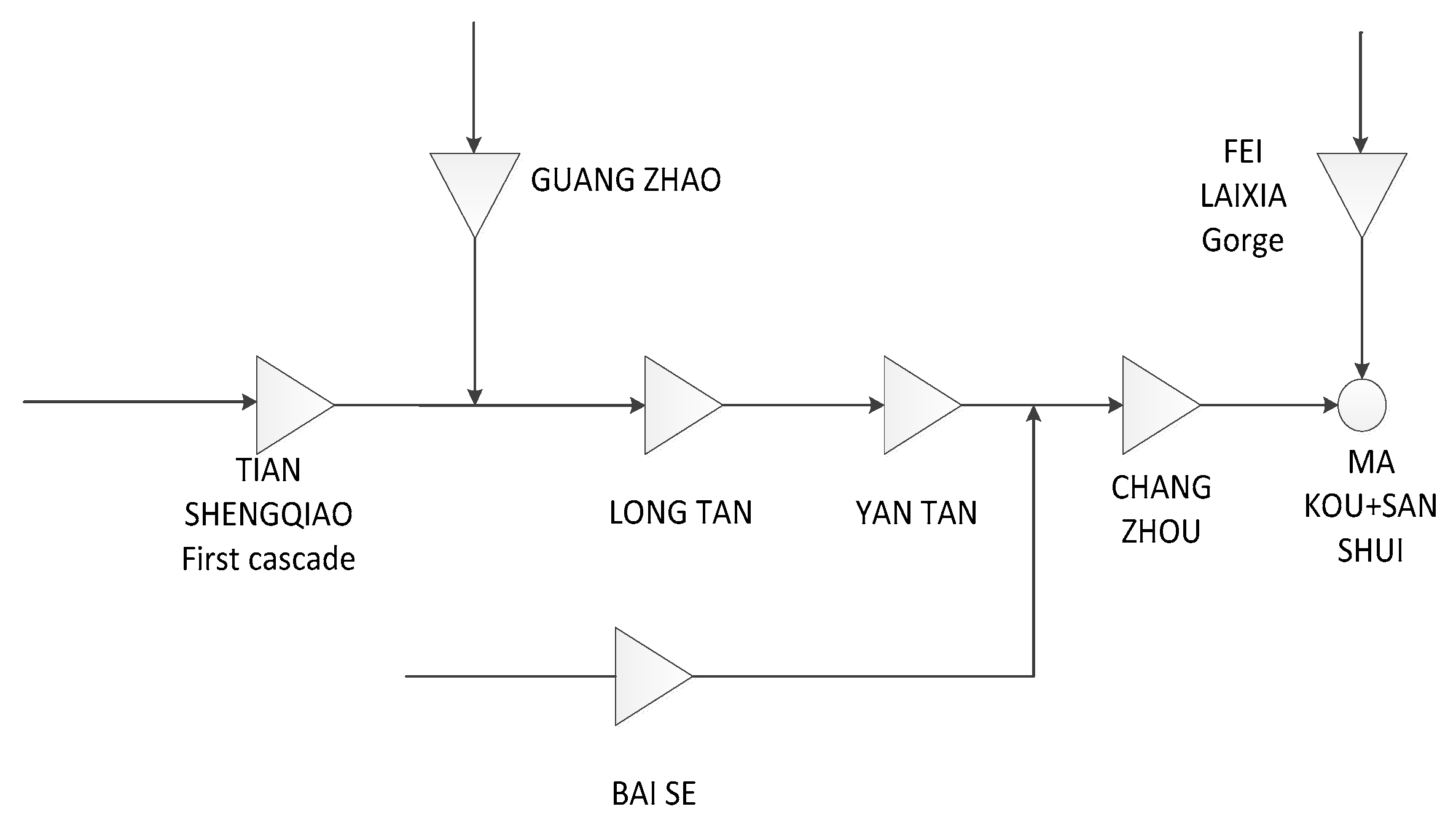 Water 13 00026 g007 Water 13 00026 g007