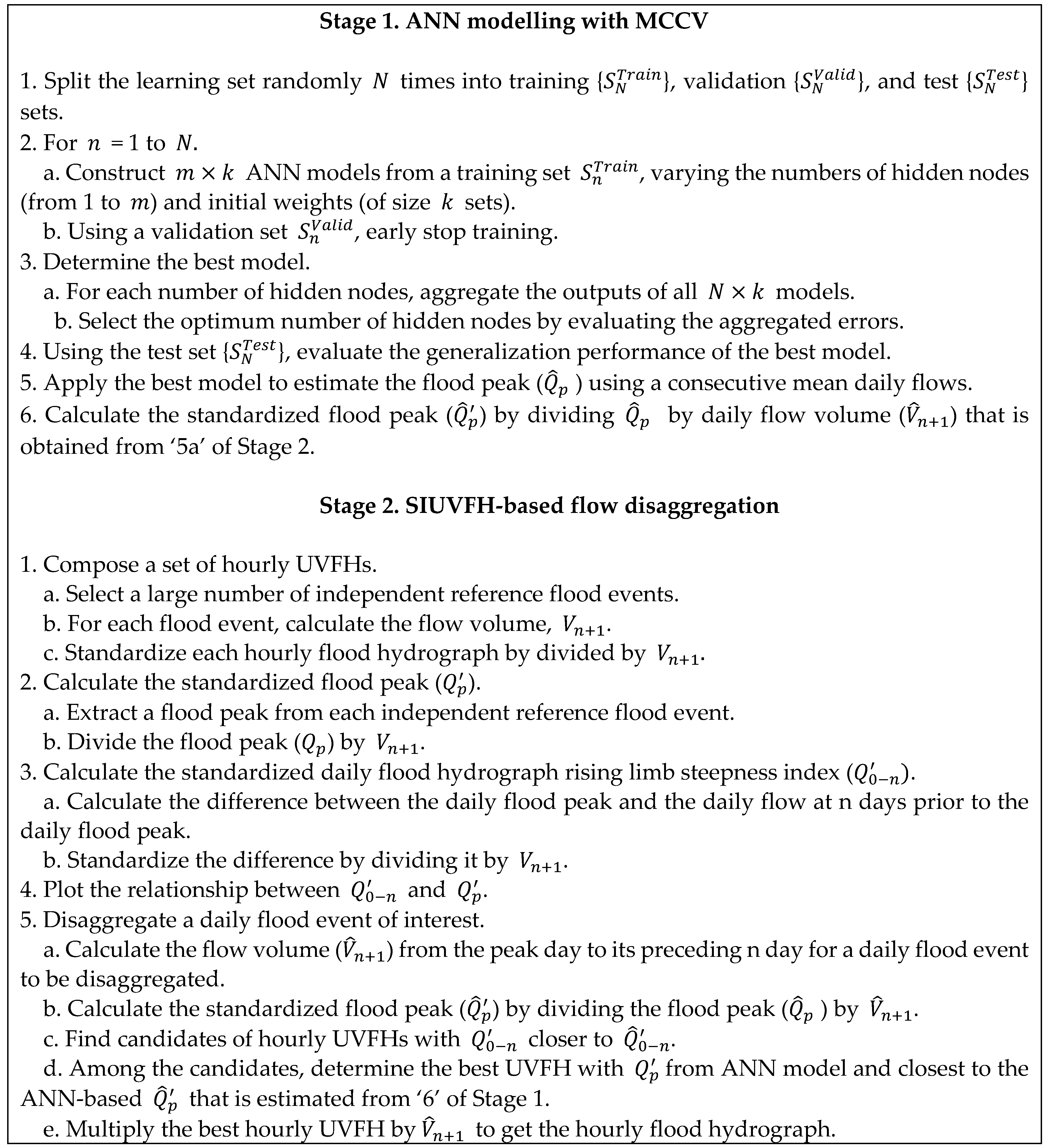 Water 13 00030 g003 Water 13 00030 g003