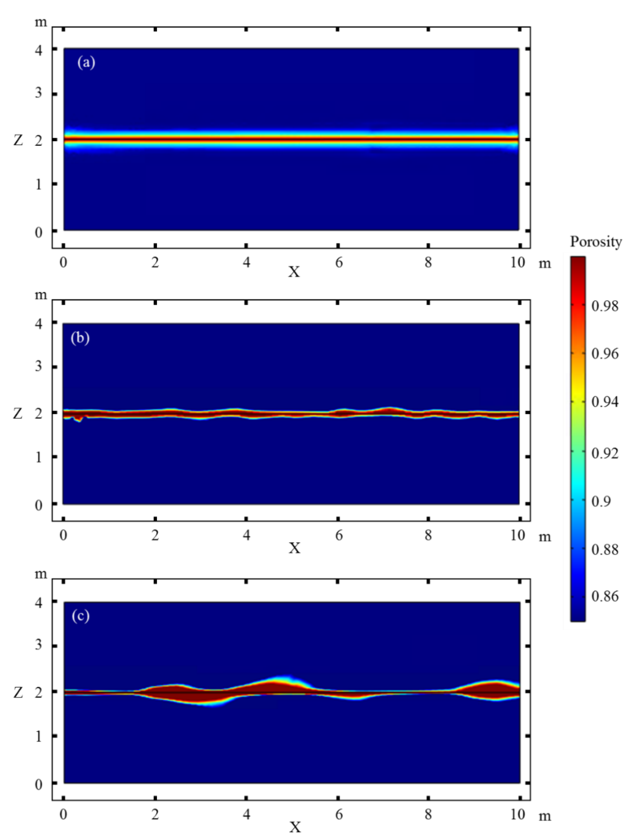 Water 13 00038 g003 Water 13 00038 g003