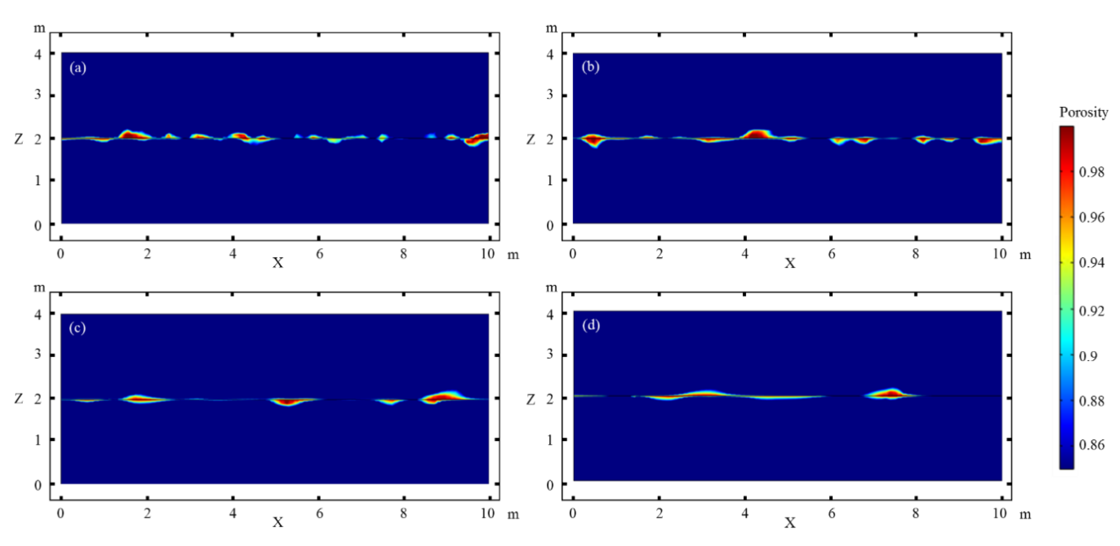 Water 13 00038 g004 Water 13 00038 g004