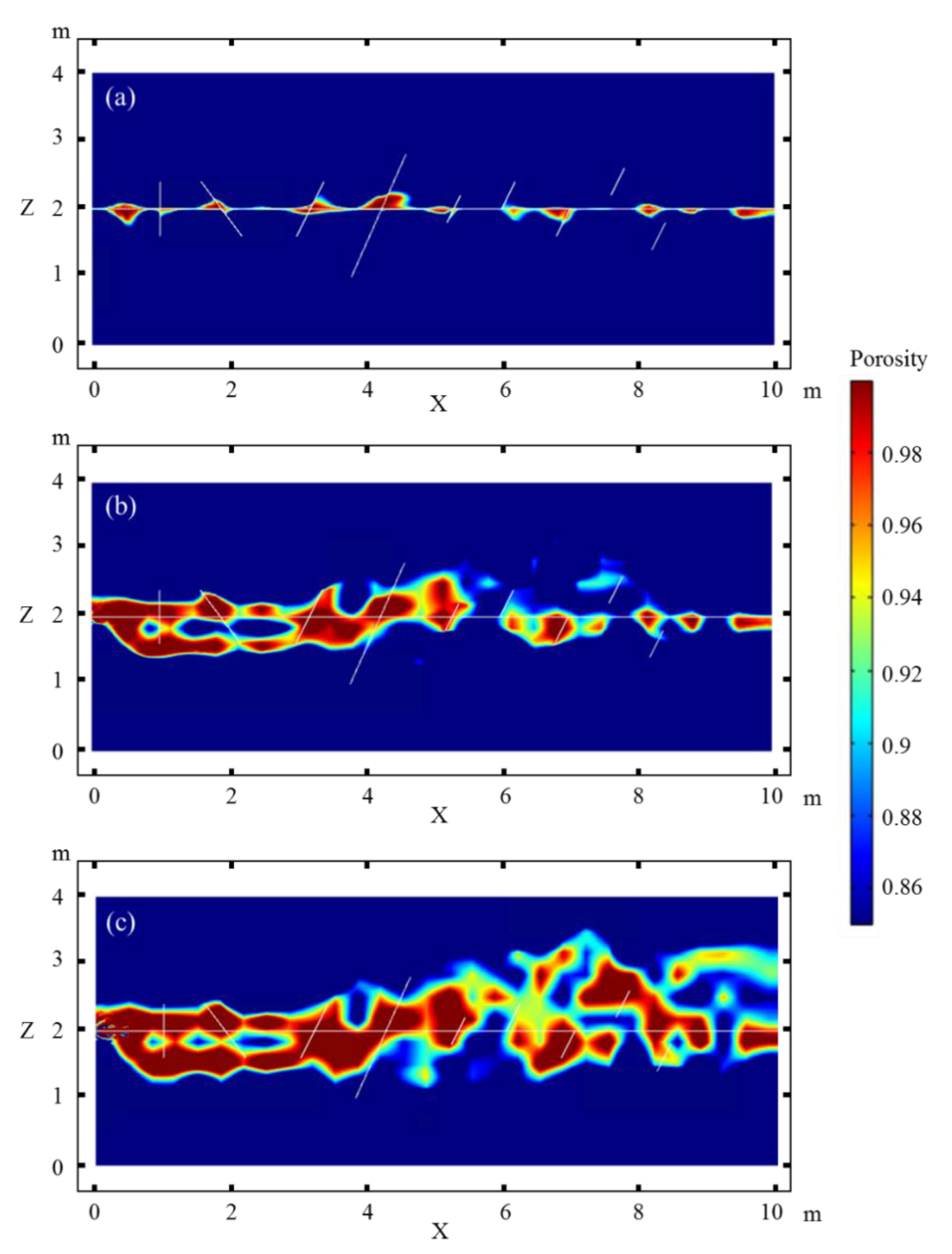 Water 13 00038 g006 Water 13 00038 g006