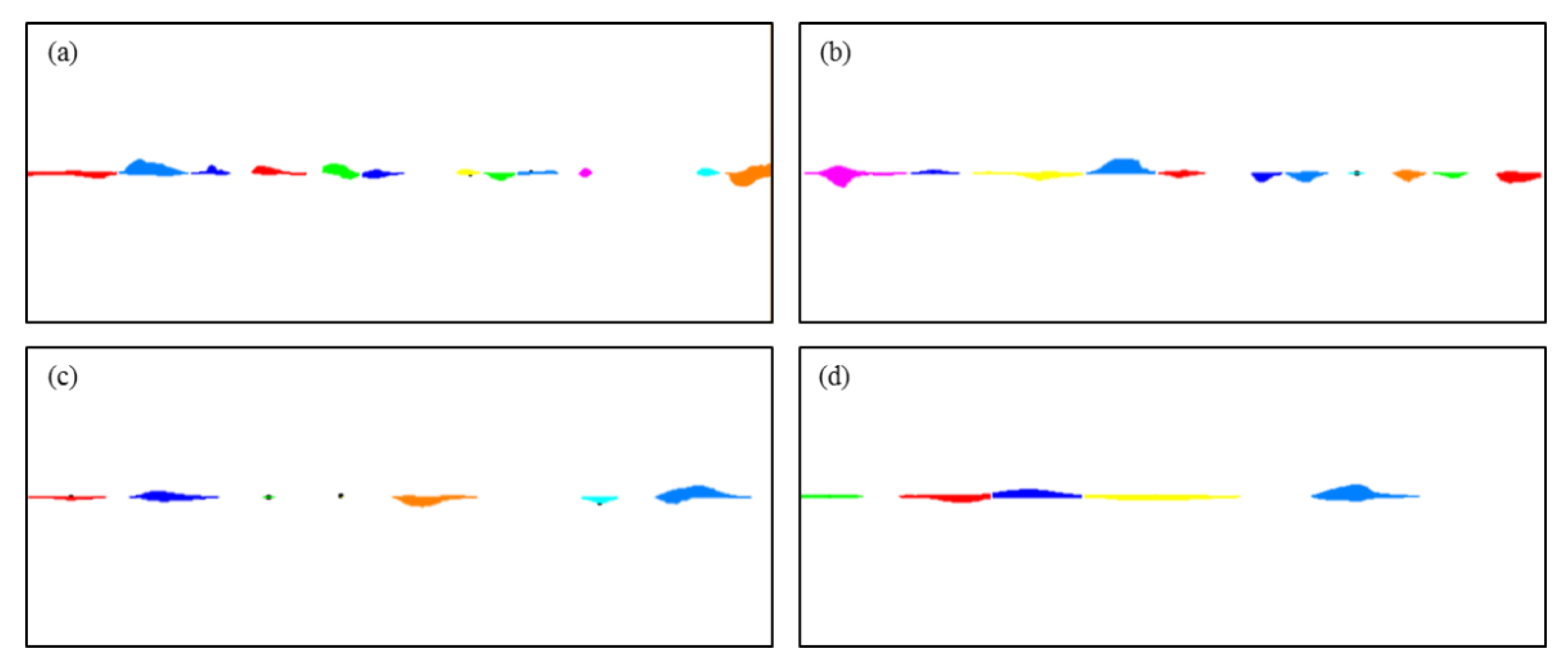 Water 13 00038 g008 Water 13 00038 g008