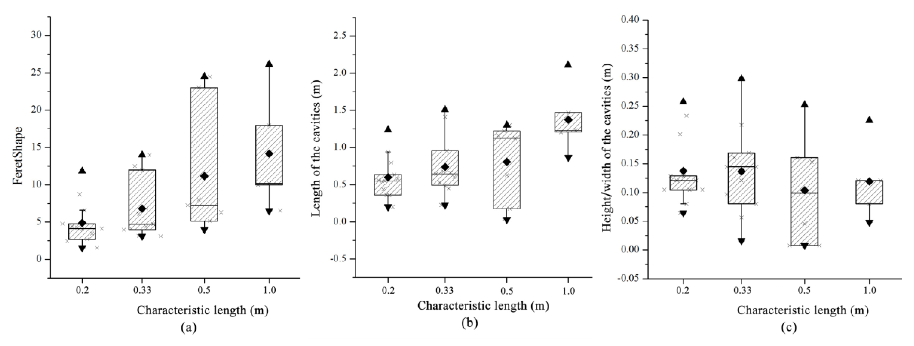 Water 13 00038 g010 Water 13 00038 g010