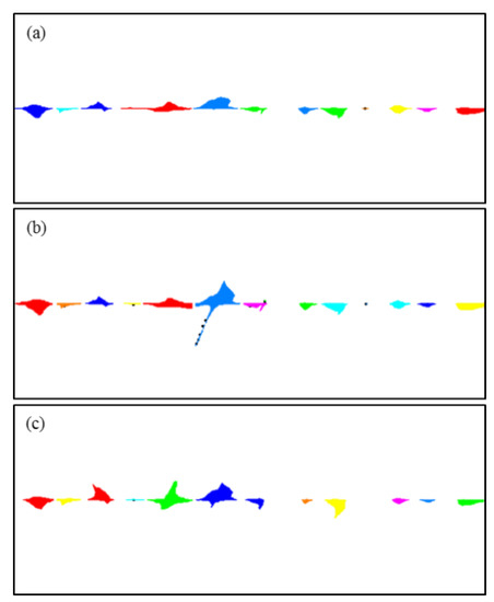 Reactive Transport Simulation of Cavern Formation along
