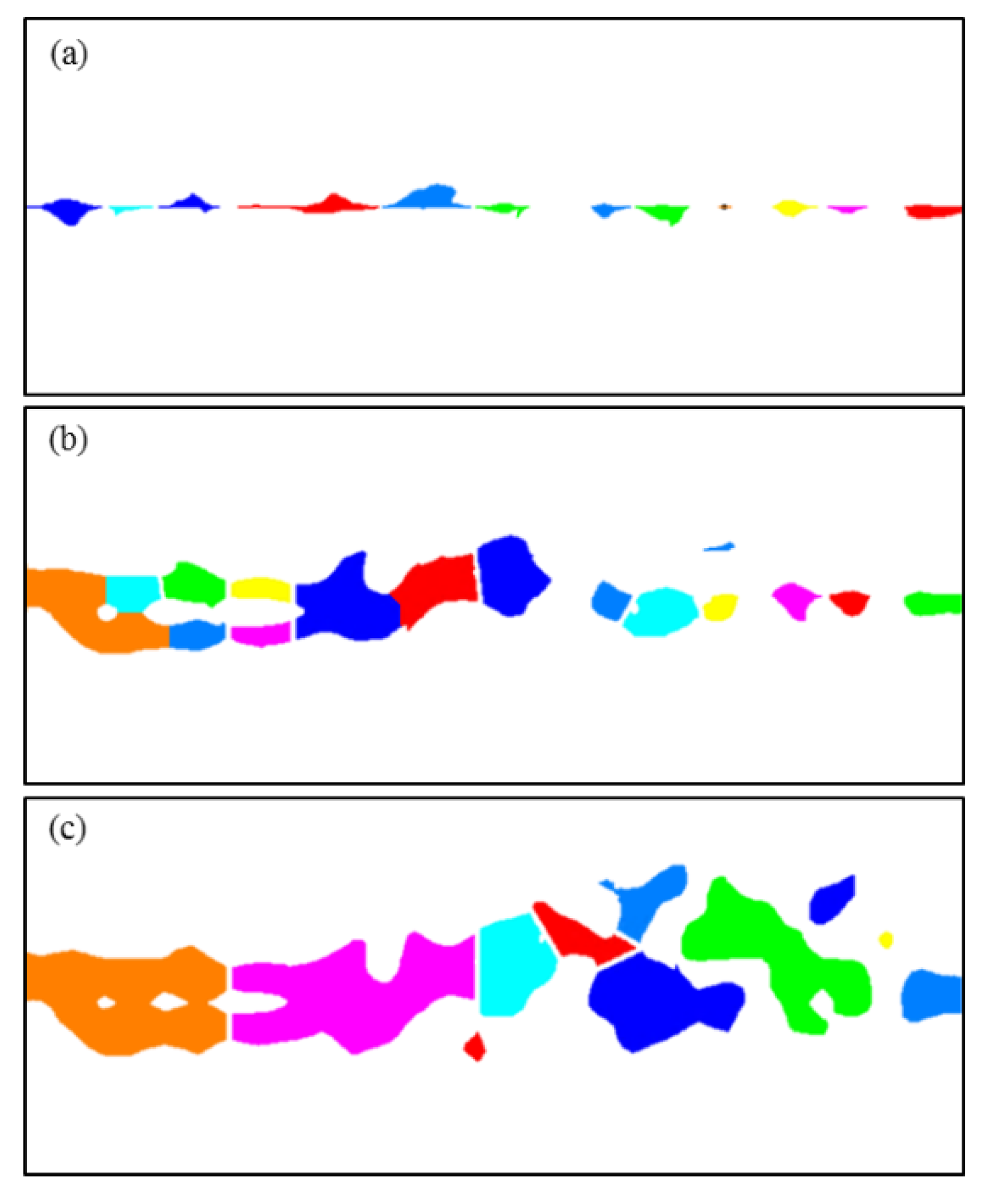 Water 13 00038 g013 Water 13 00038 g013