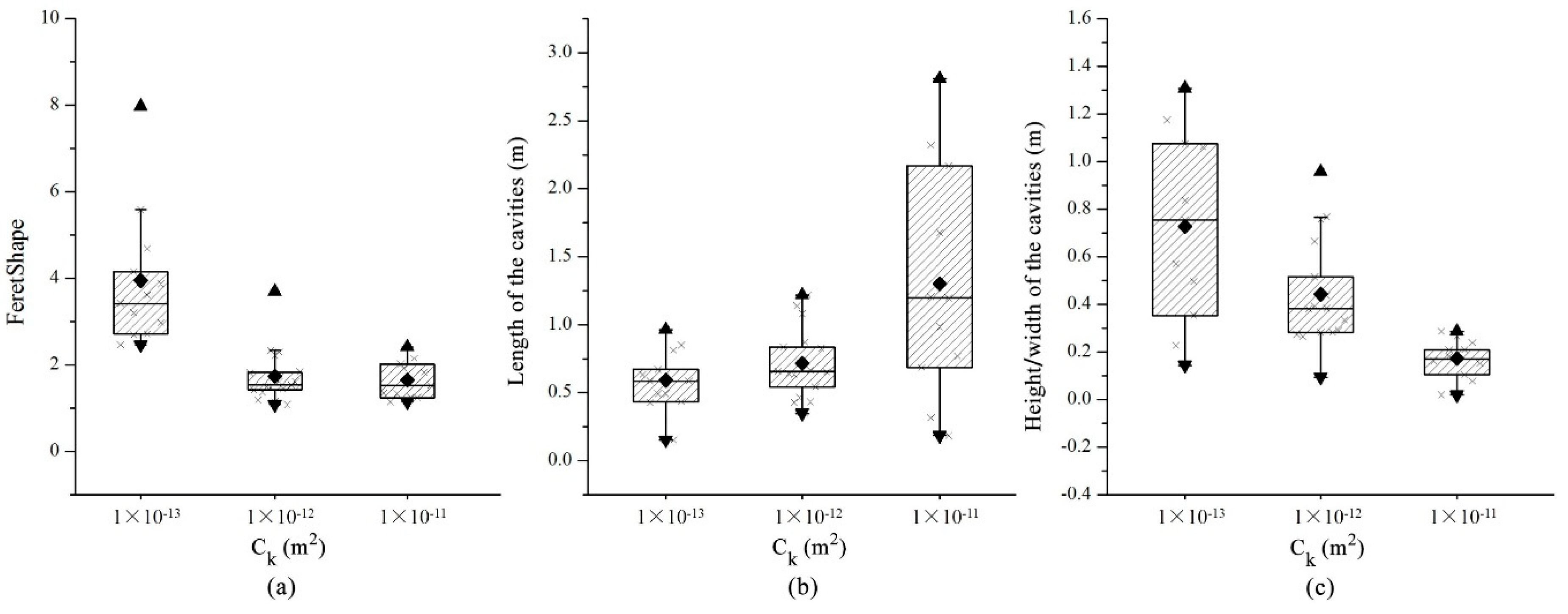 Water 13 00038 g014 Water 13 00038 g014