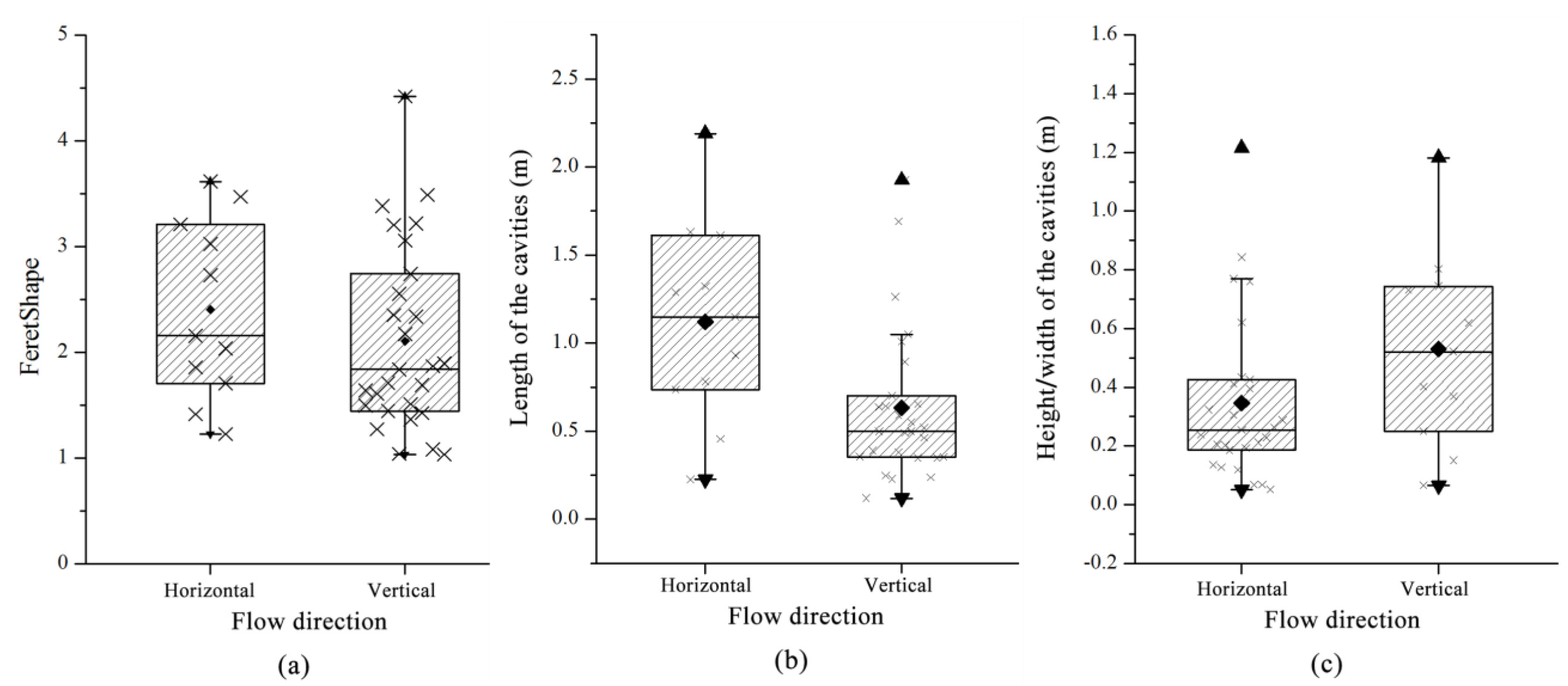 Water 13 00038 g016 Water 13 00038 g016
