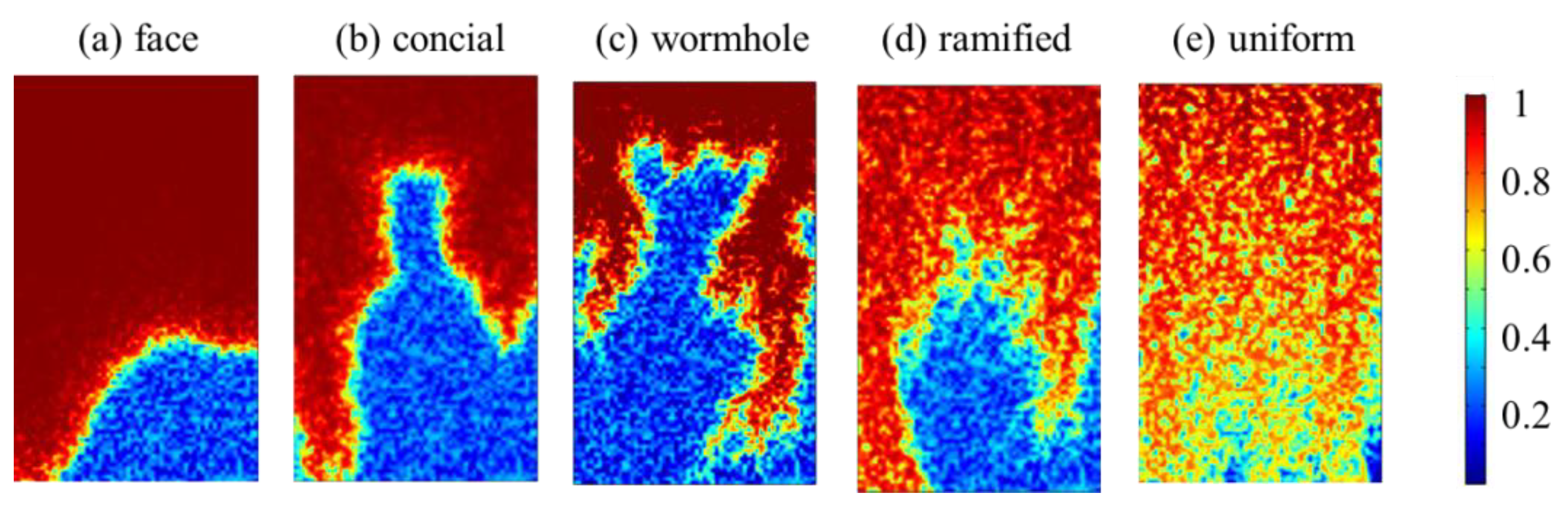 Water 13 00038 g0a2 Water 13 00038 g0a2