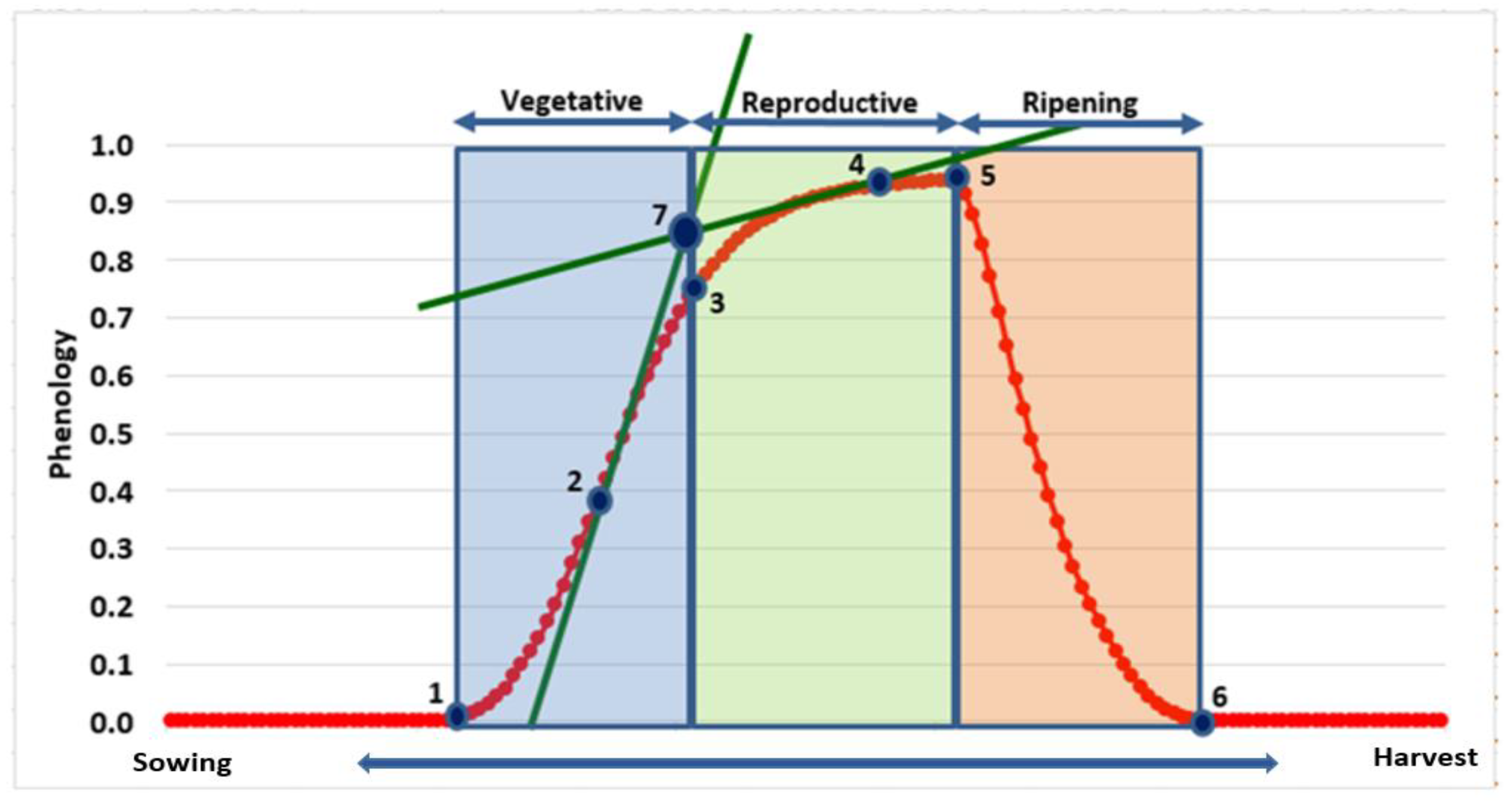 Water 13 00050 g002 Water 13 00050 g002