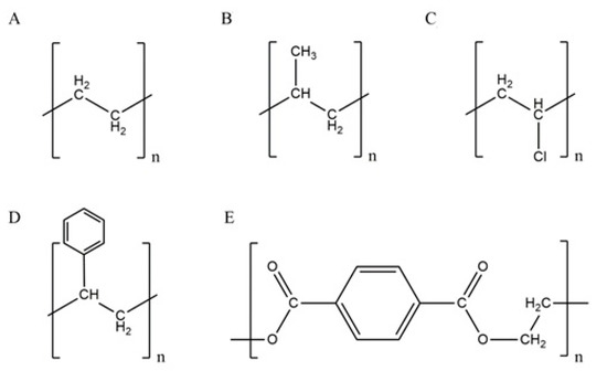 Water 13 00056 g001 550