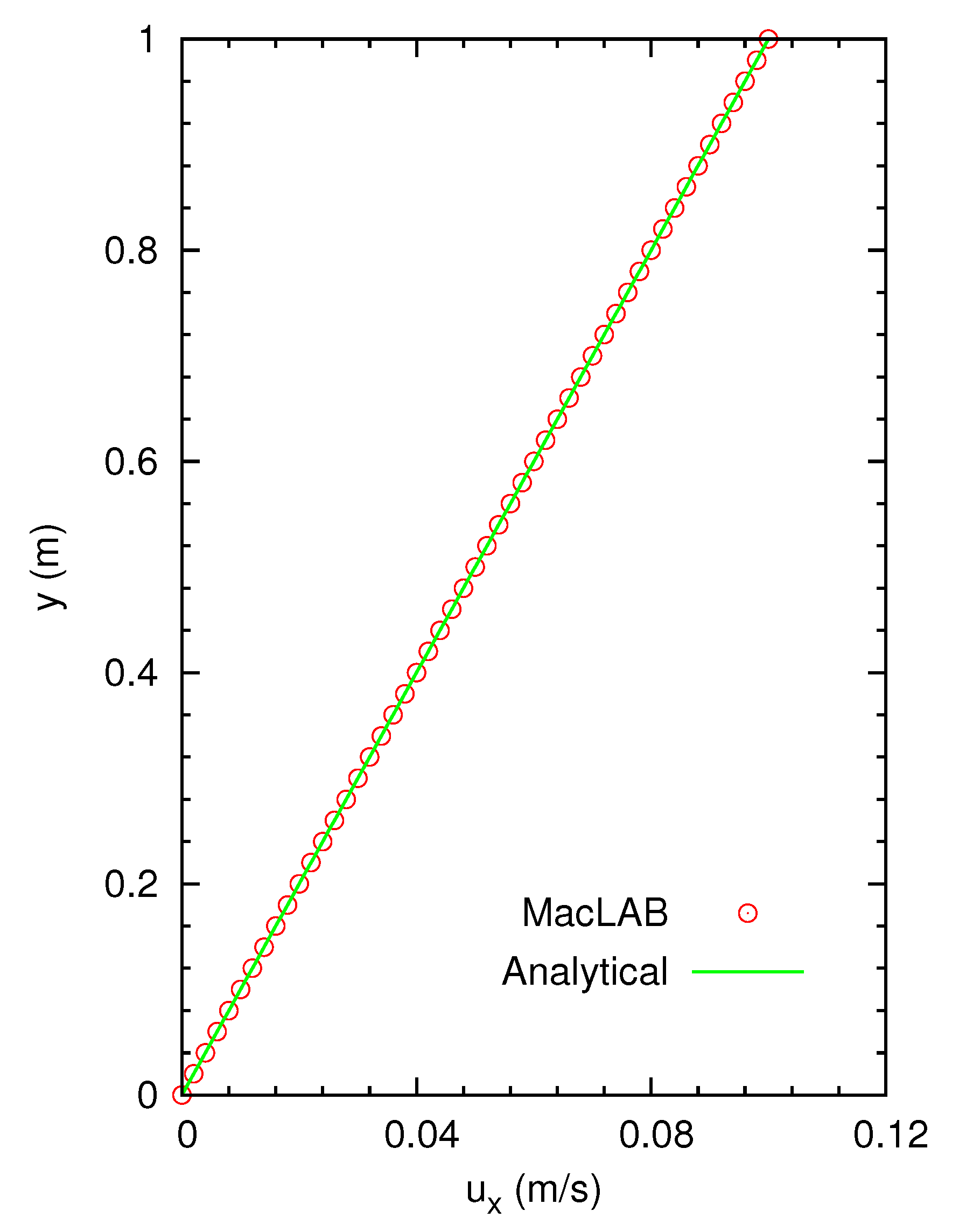 Water 13 00061 g001 Water 13 00061 g001