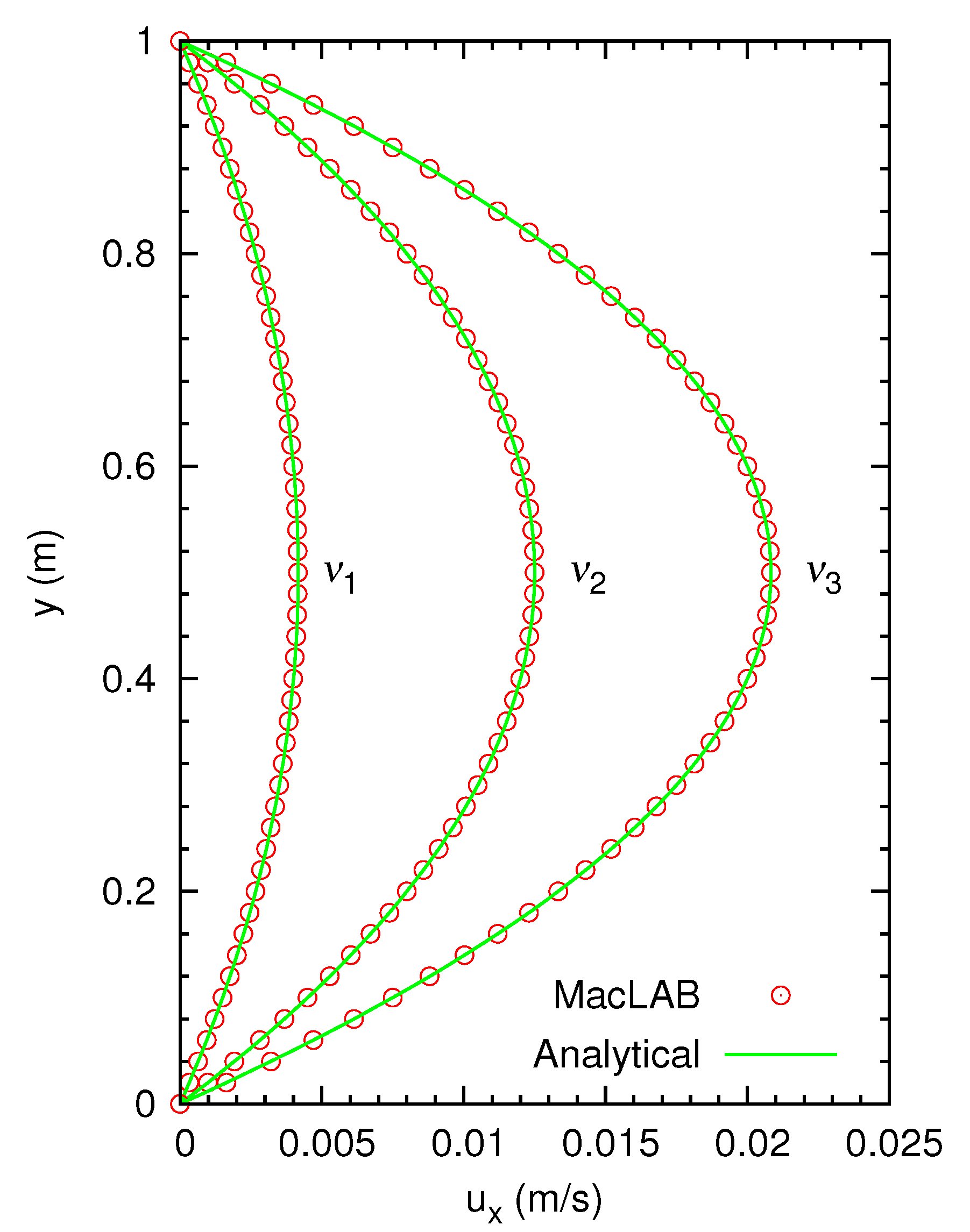 Water 13 00061 g002 Water 13 00061 g002