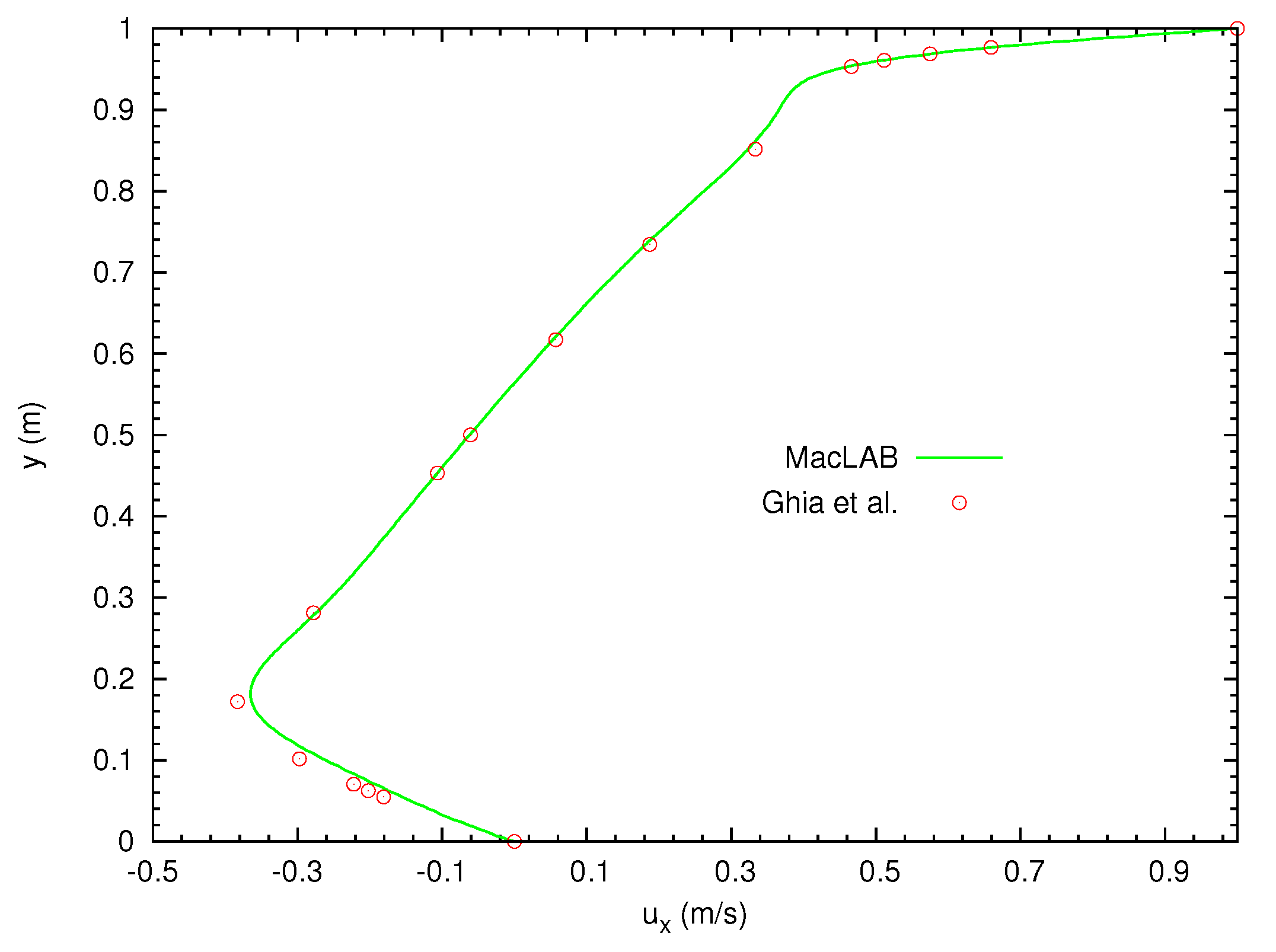 Water 13 00061 g004 Water 13 00061 g004