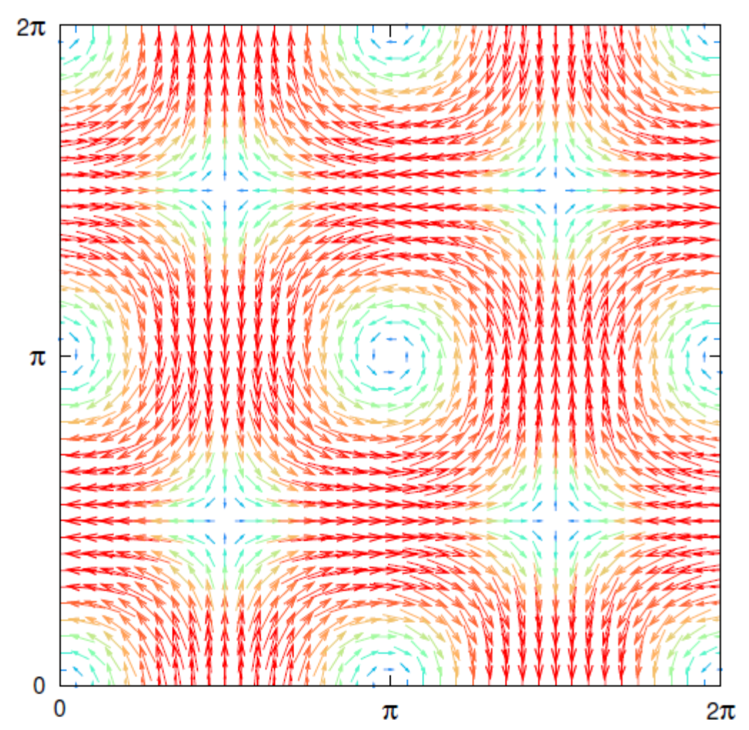 Water 13 00061 g006 Water 13 00061 g006