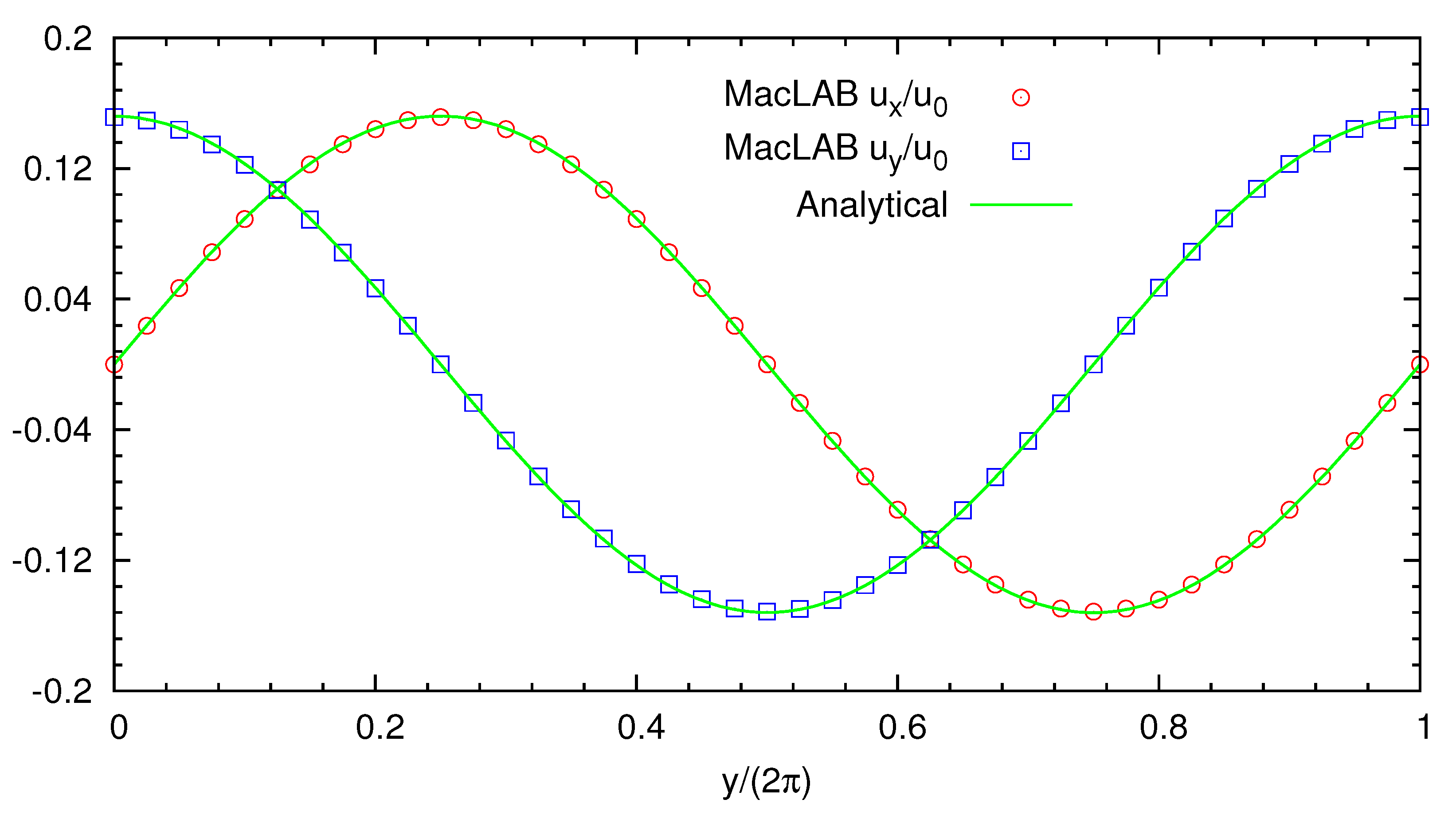 Water 13 00061 g007 Water 13 00061 g007
