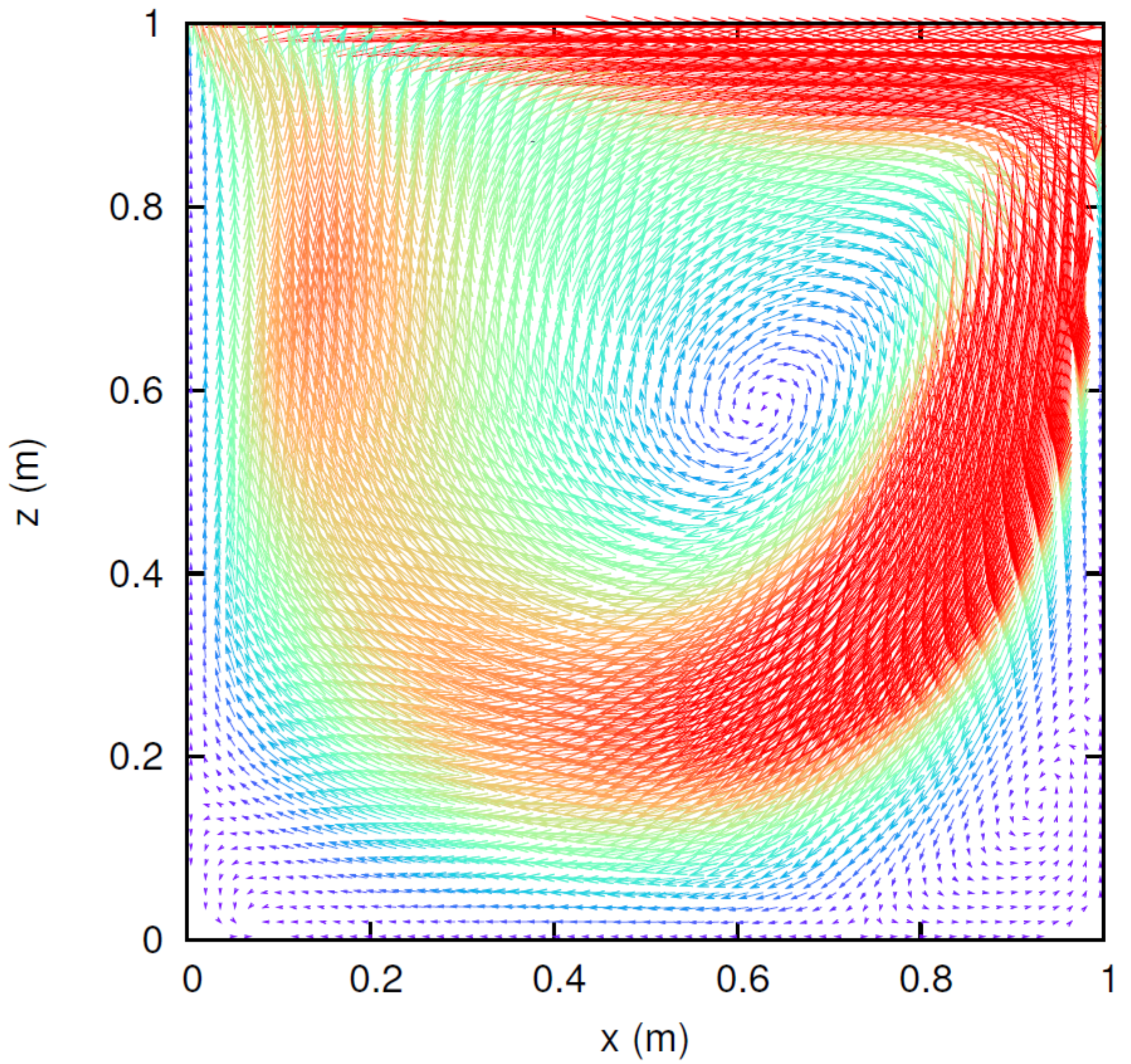 Water 13 00061 g008 Water 13 00061 g008