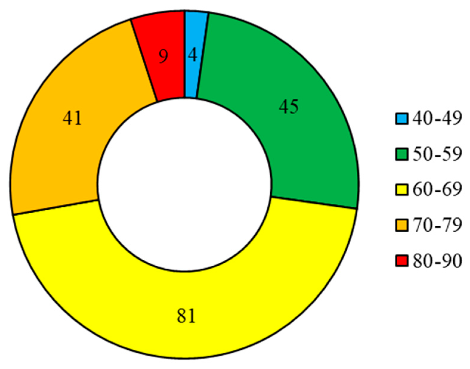 Water 13 00065 g007 Water 13 00065 g007