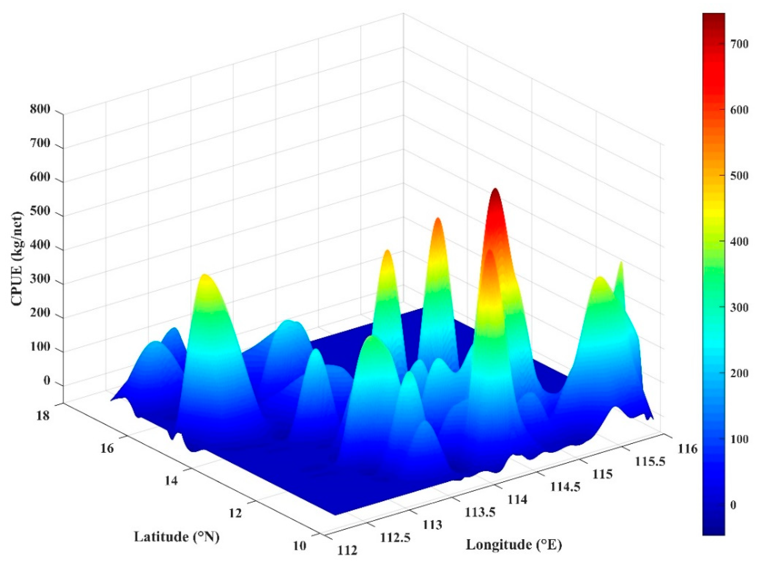 Water 13 00065 g008 Water 13 00065 g008