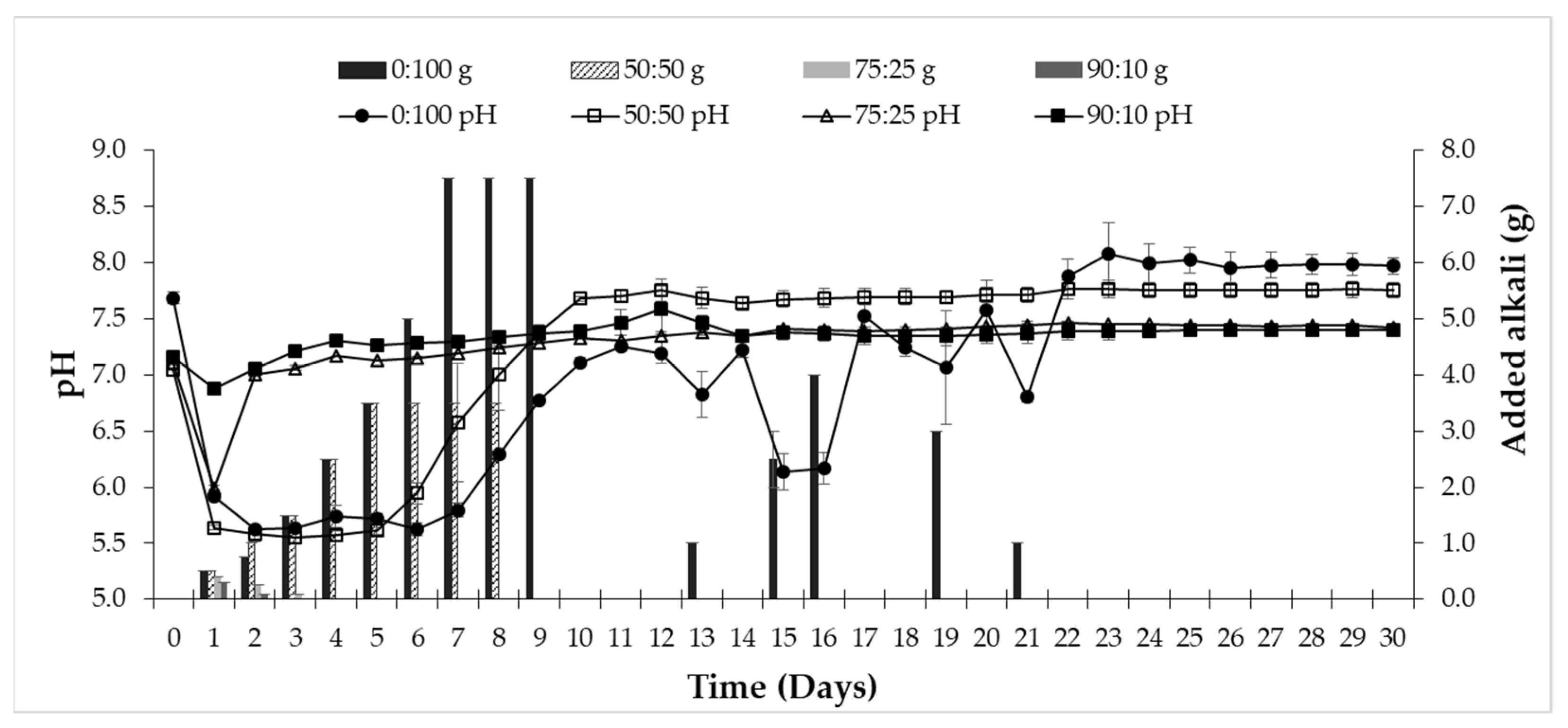 Water 13 00067 g001 Water 13 00067 g001
