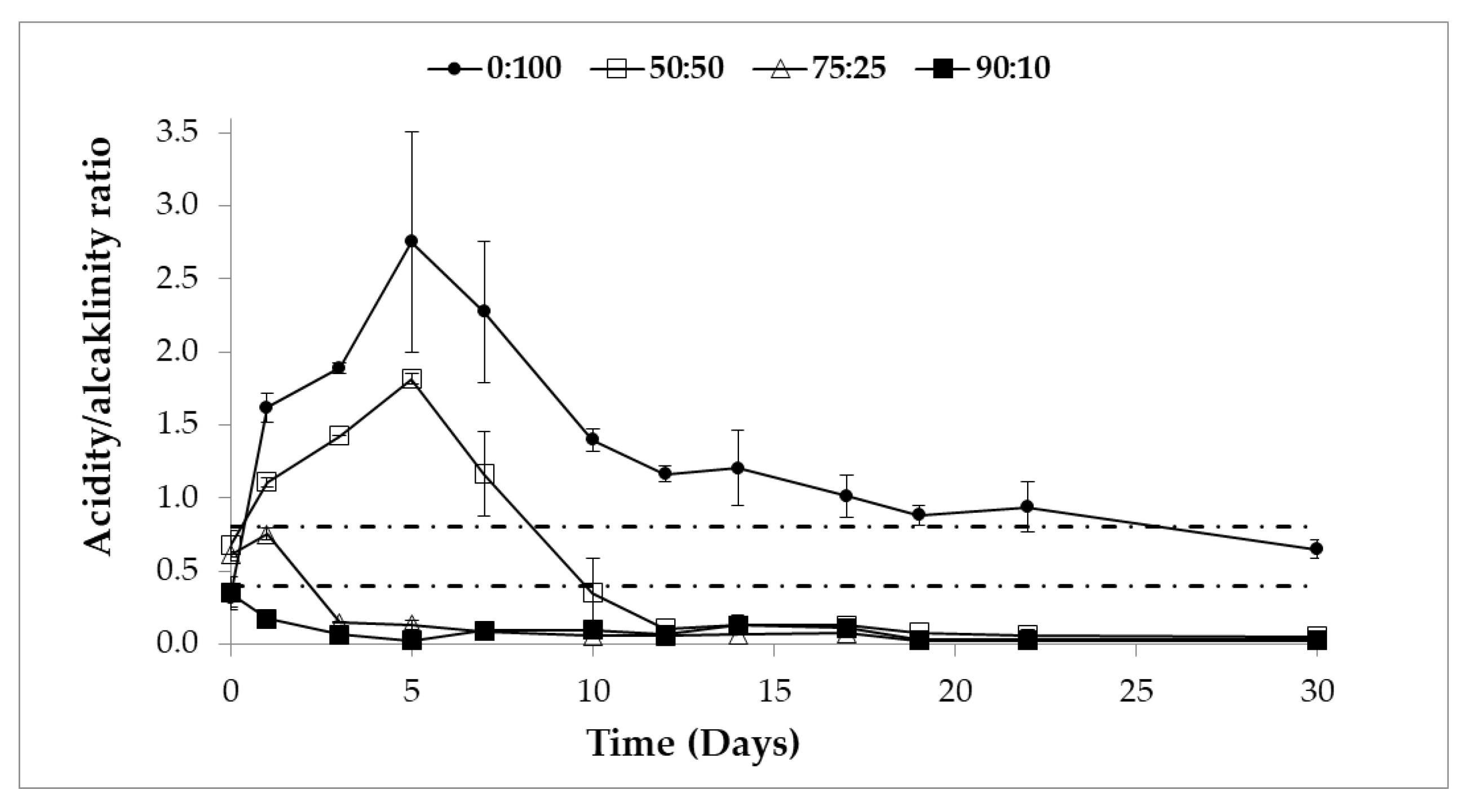 Water 13 00067 g004 Water 13 00067 g004