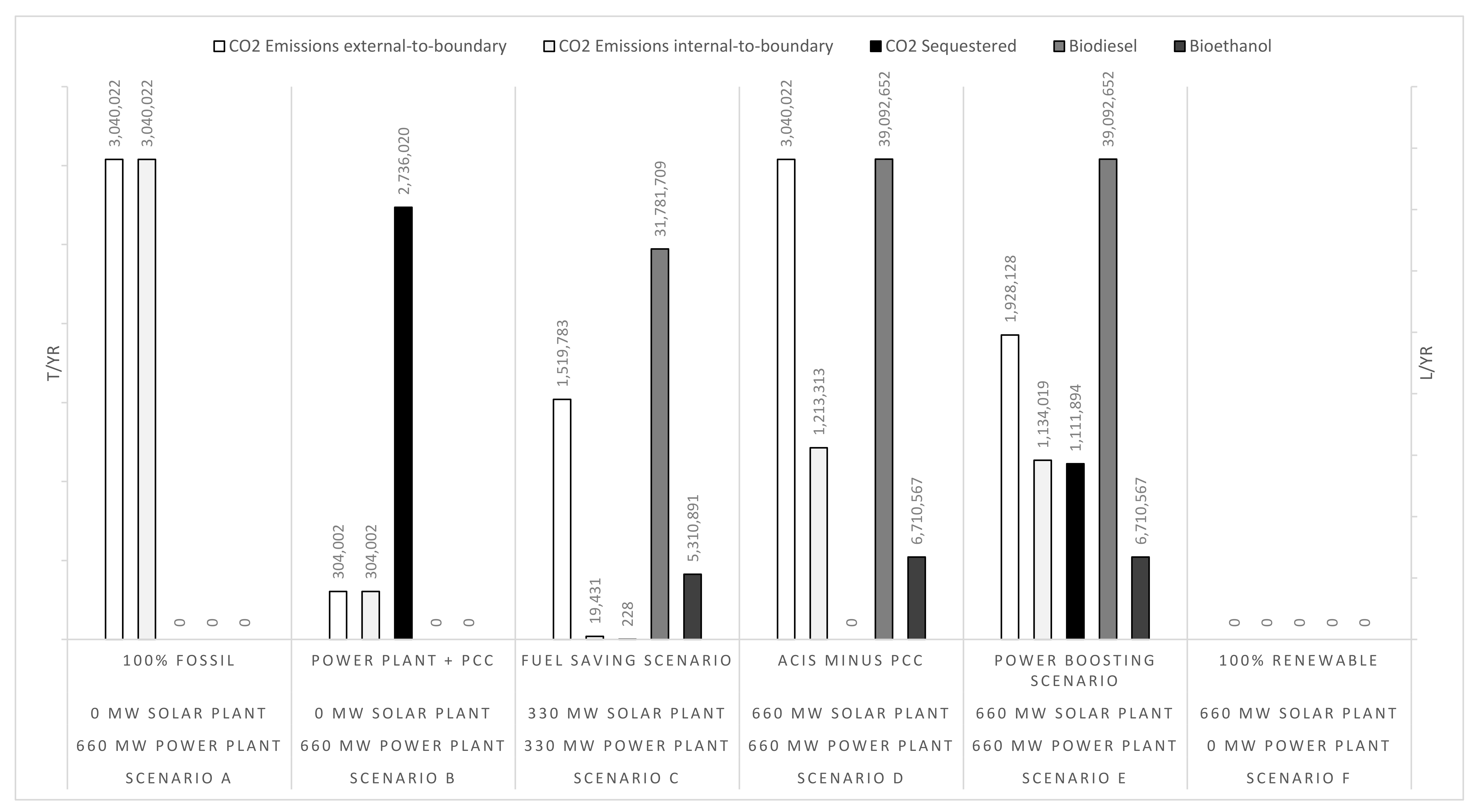 Water 13 00069 g008 Water 13 00069 g008