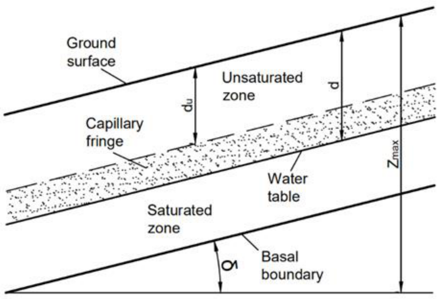 Water 13 00071 g001 Water 13 00071 g001