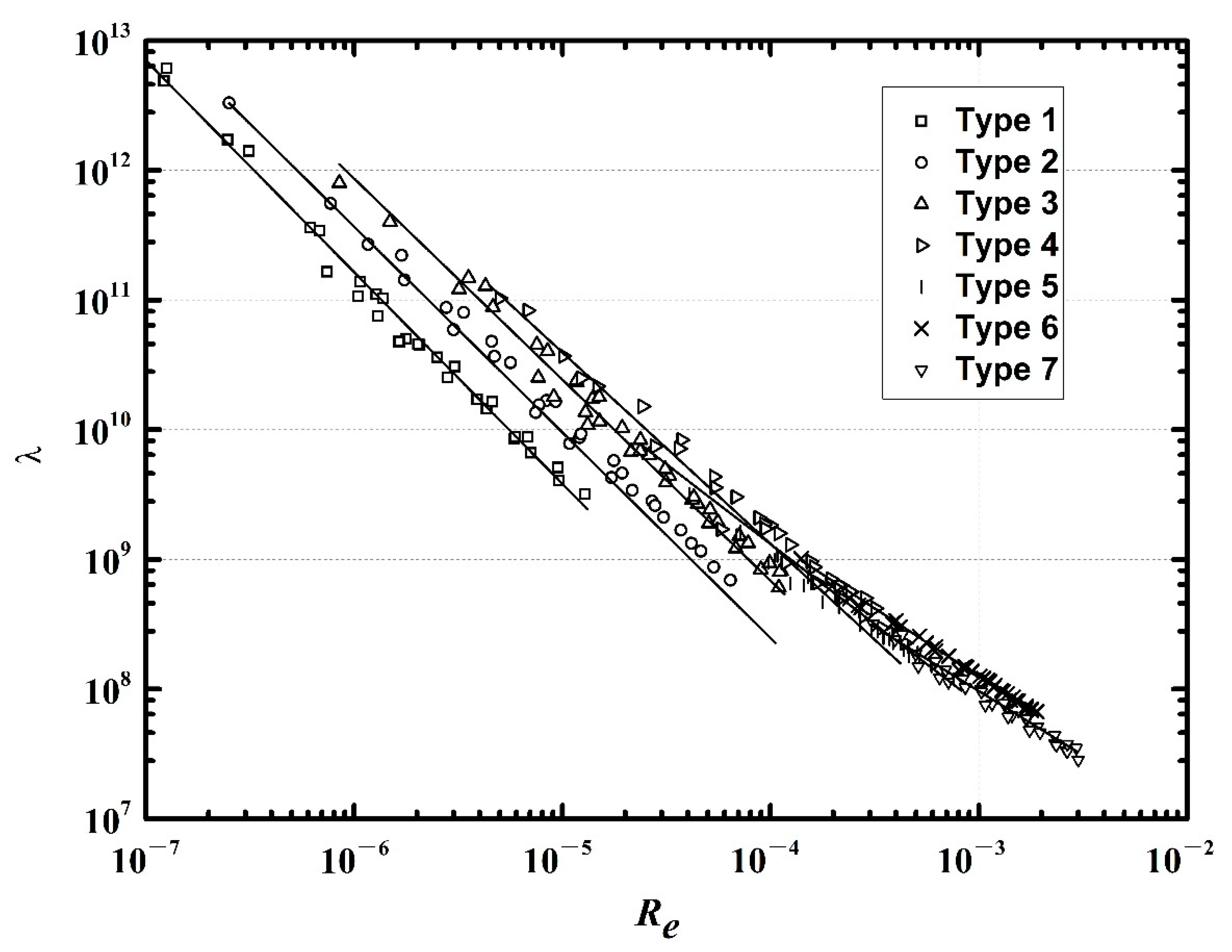 Water 13 00075 g007 Water 13 00075 g007