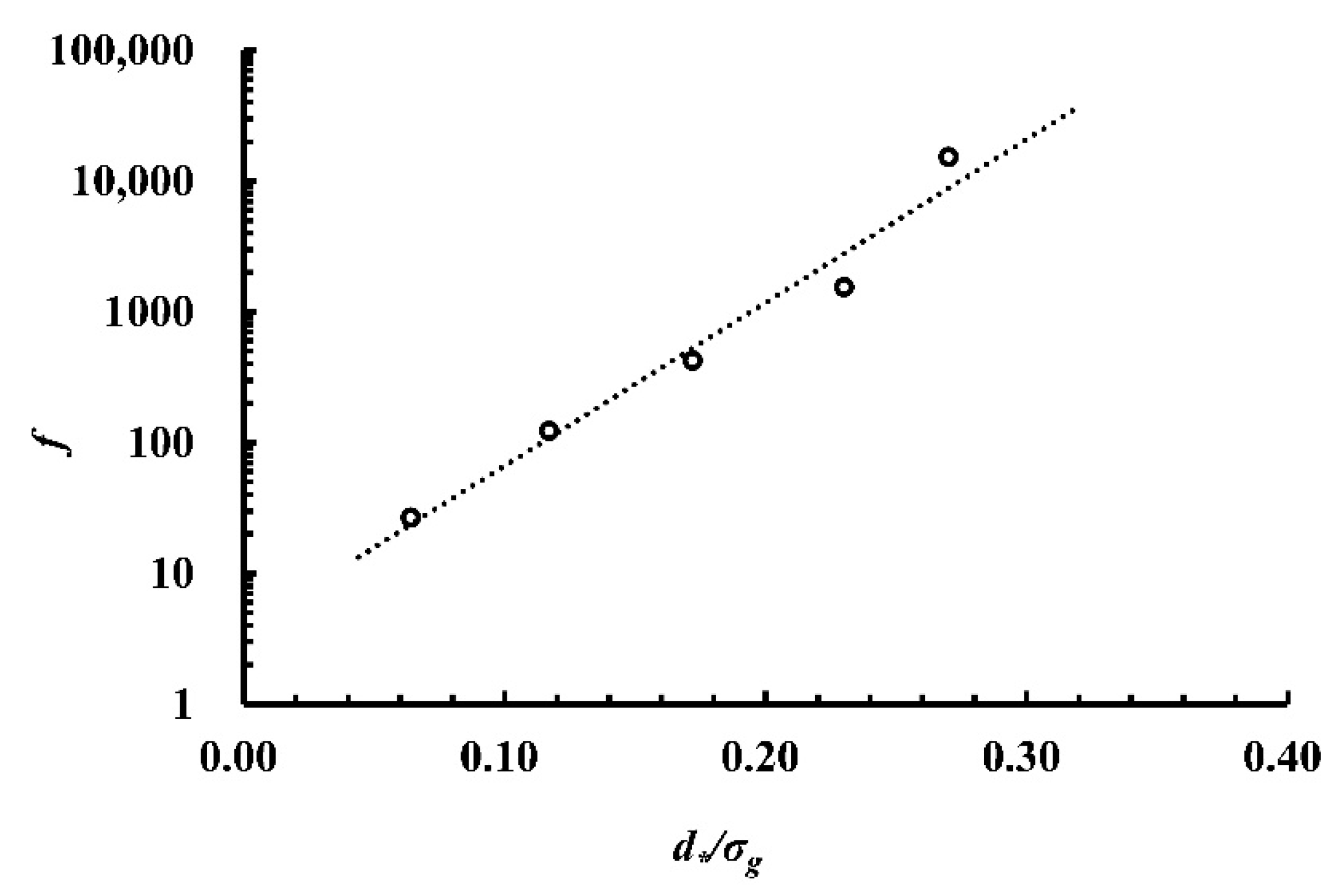 Water 13 00075 g009 Water 13 00075 g009