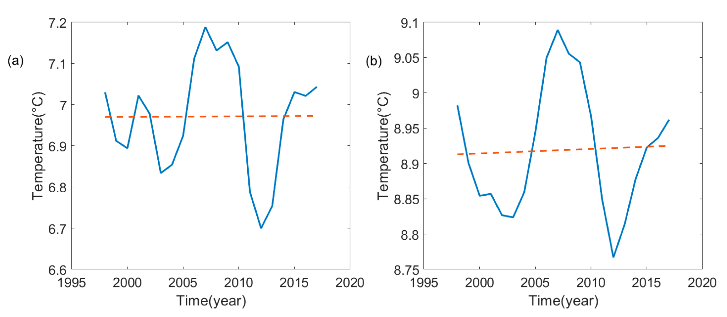 Water 13 00079 g002 Water 13 00079 g002