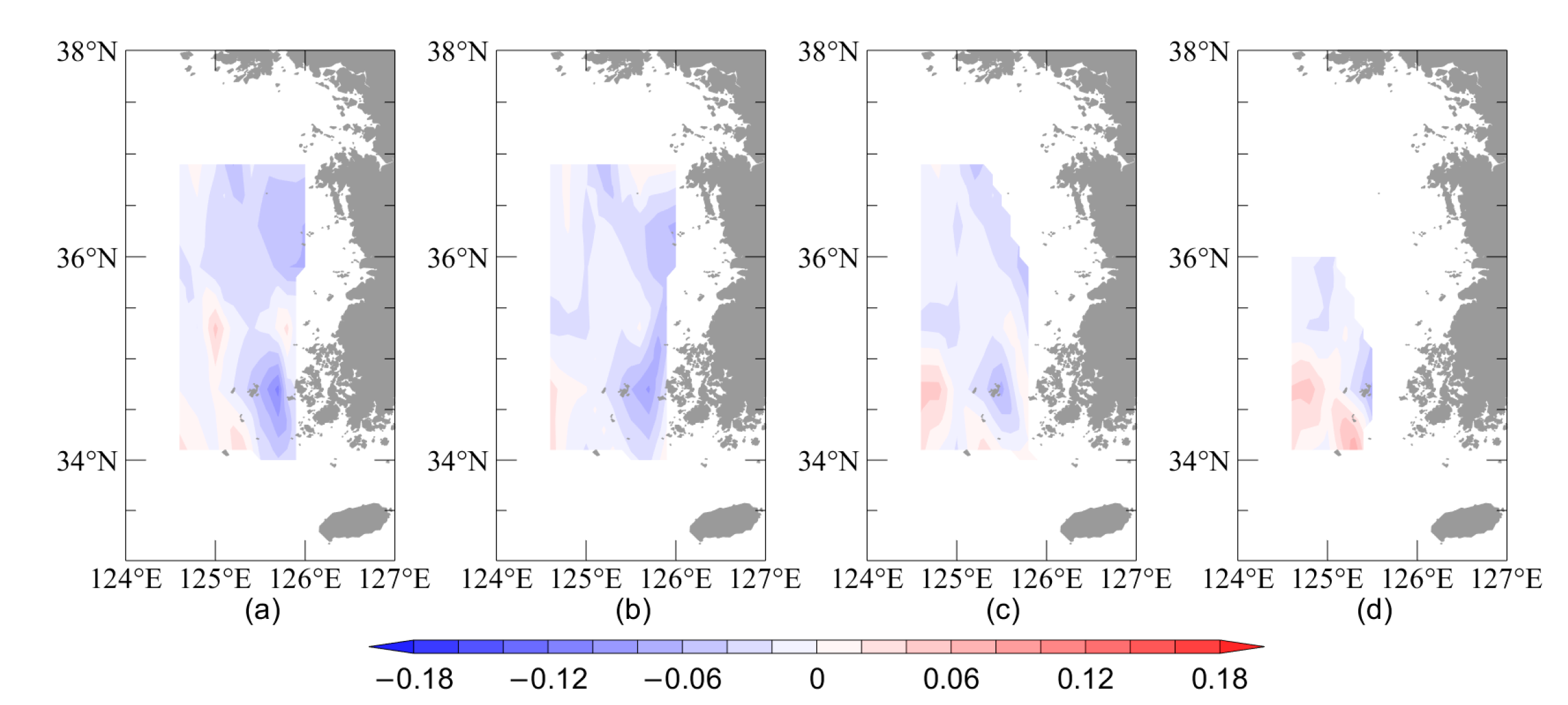 Water 13 00079 g007 Water 13 00079 g007