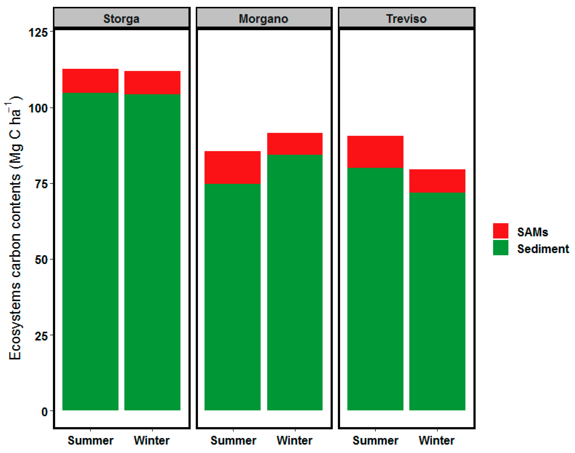 Water 13 00080 g004 Water 13 00080 g004